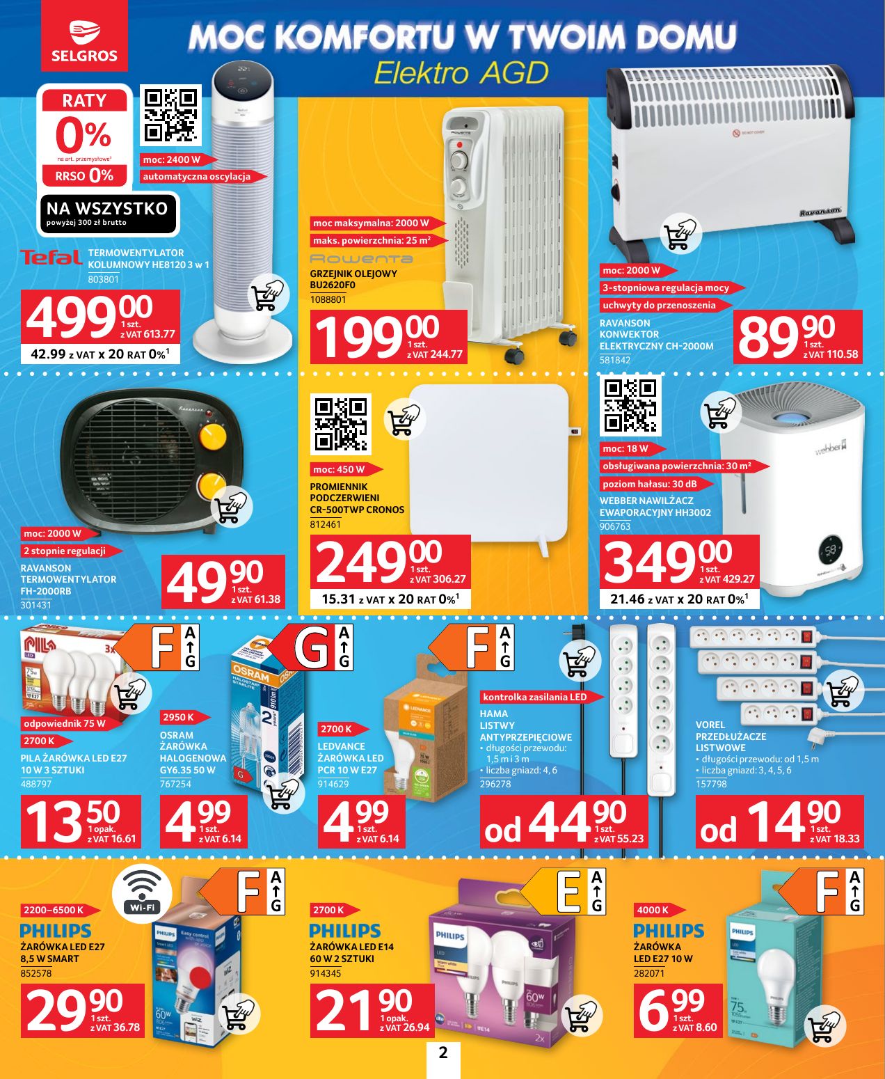 gazetka promocyjna SELGROS Katalog Elektro AGD - Strona 2