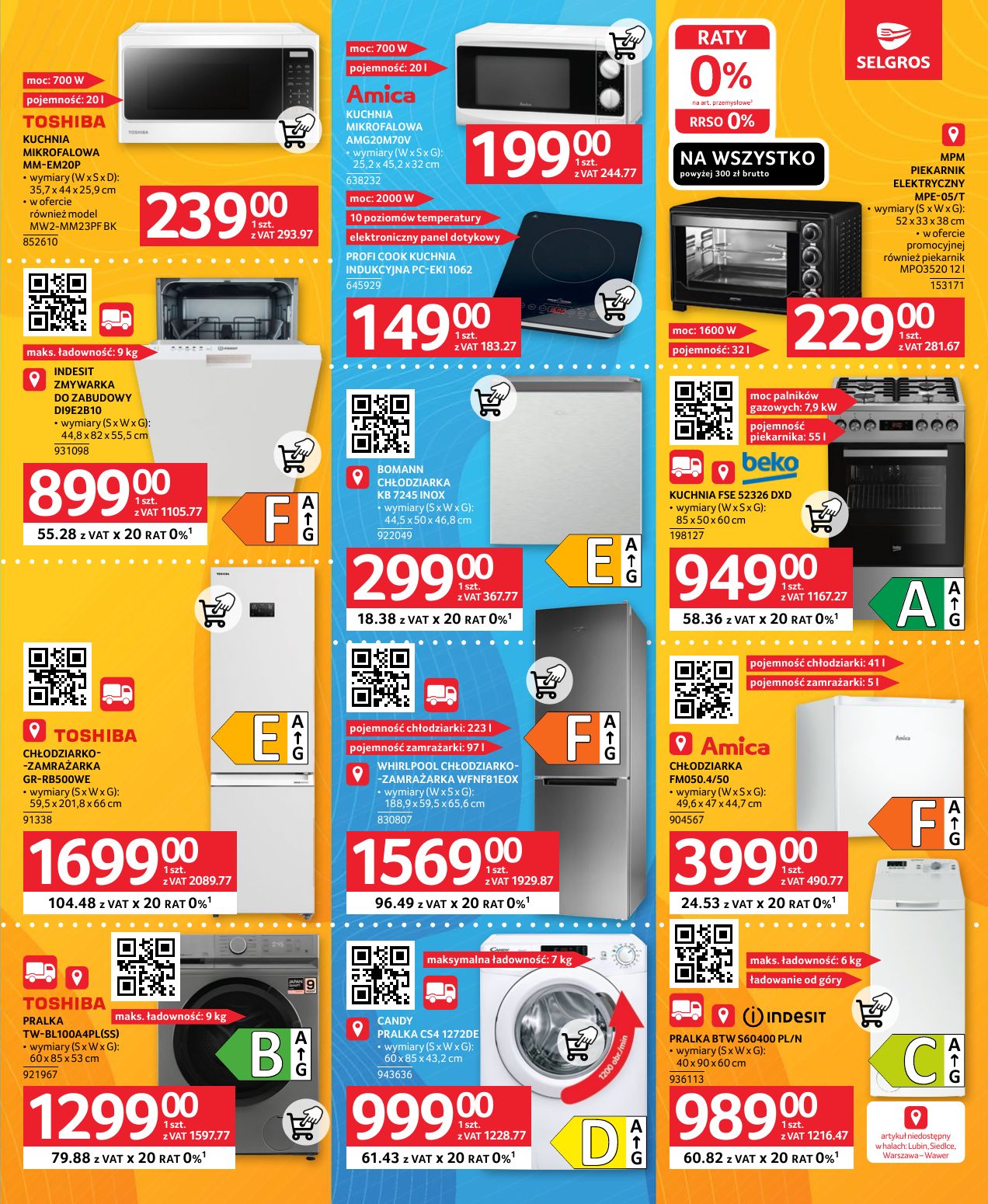 gazetka promocyjna SELGROS Katalog Elektro AGD - Strona 5