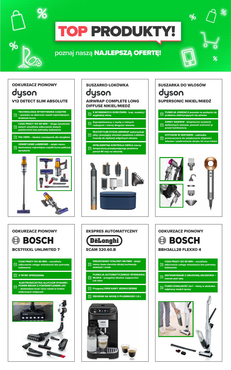 gazetka promocyjna NEONET Alarm cenowy - Strona 2