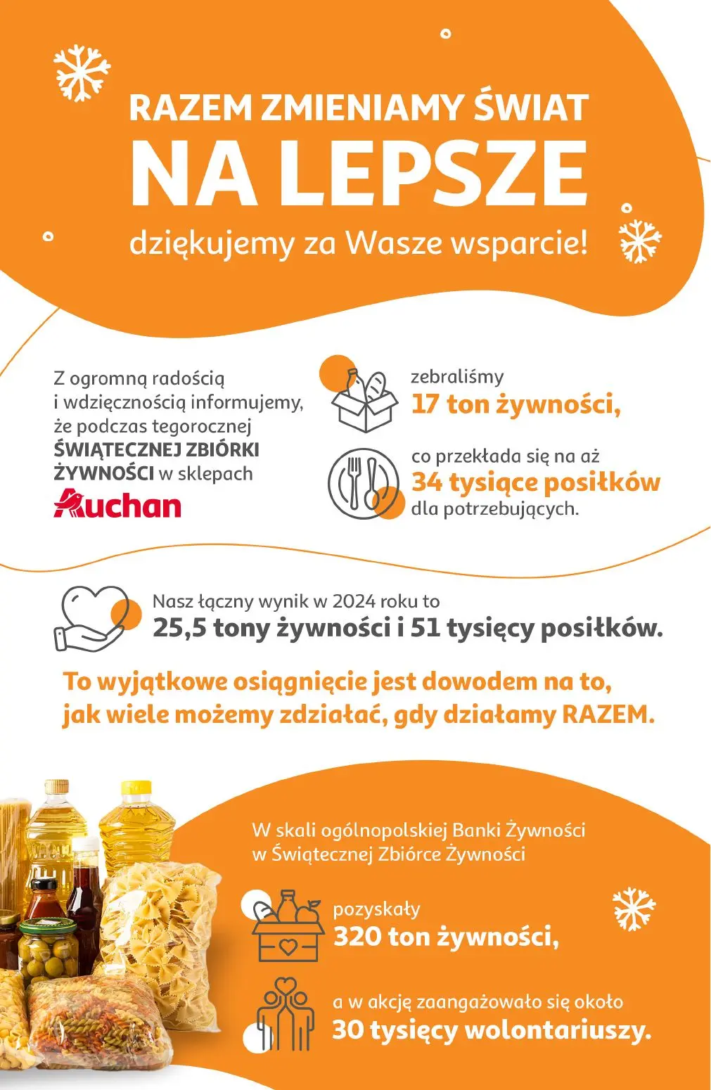 gazetka promocyjna Auchan Moc okazji na Nowy Rok 2025 - Strona 17