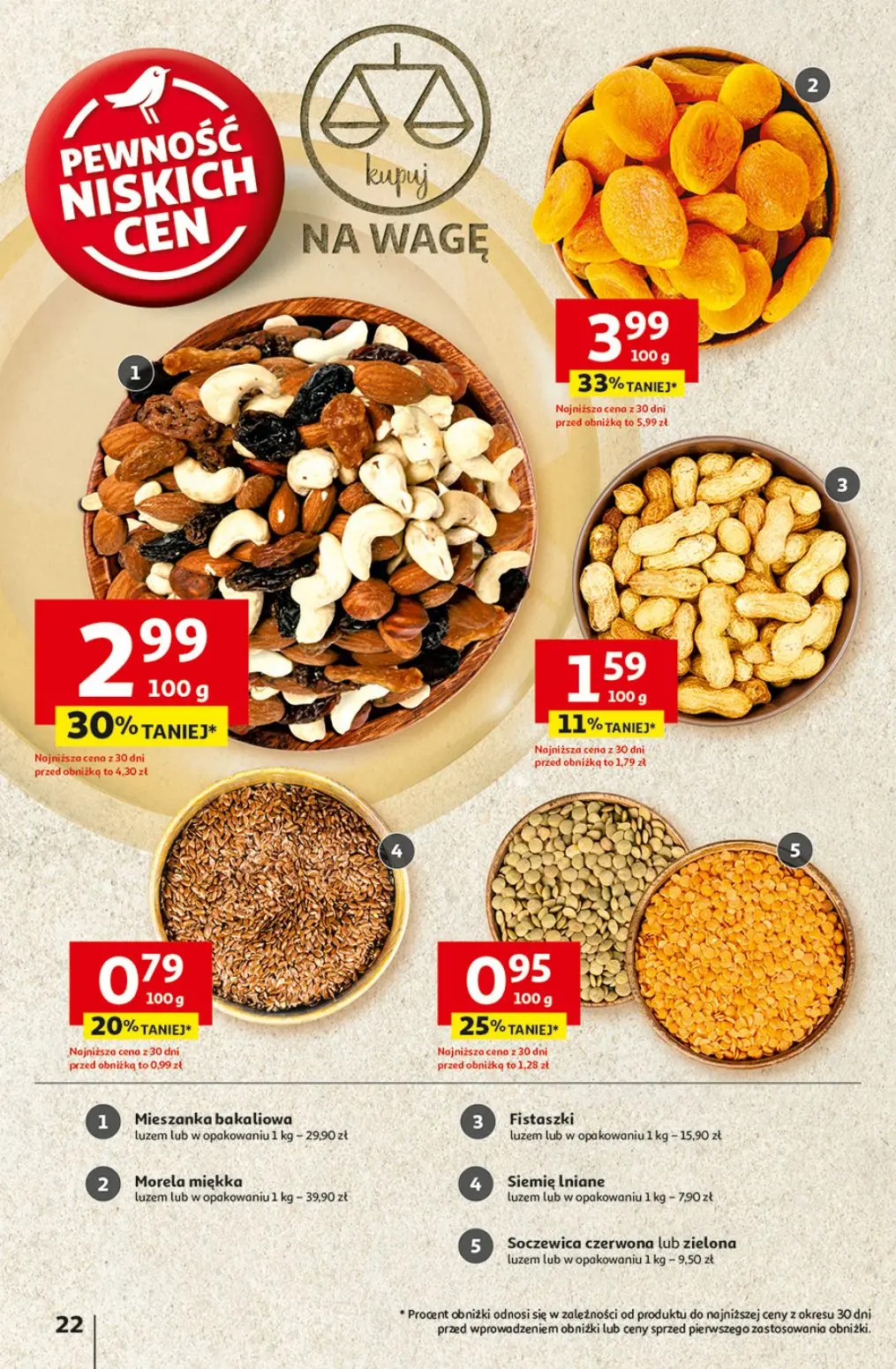 gazetka promocyjna Auchan Z Małą Cenką dźwigniesz więcej! - Strona 24