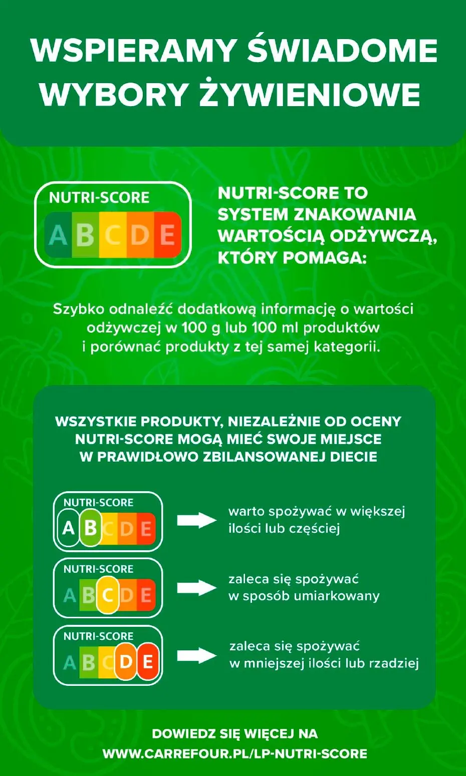 gazetka promocyjna Carrefour Market Od poniedziałku - Strona 54