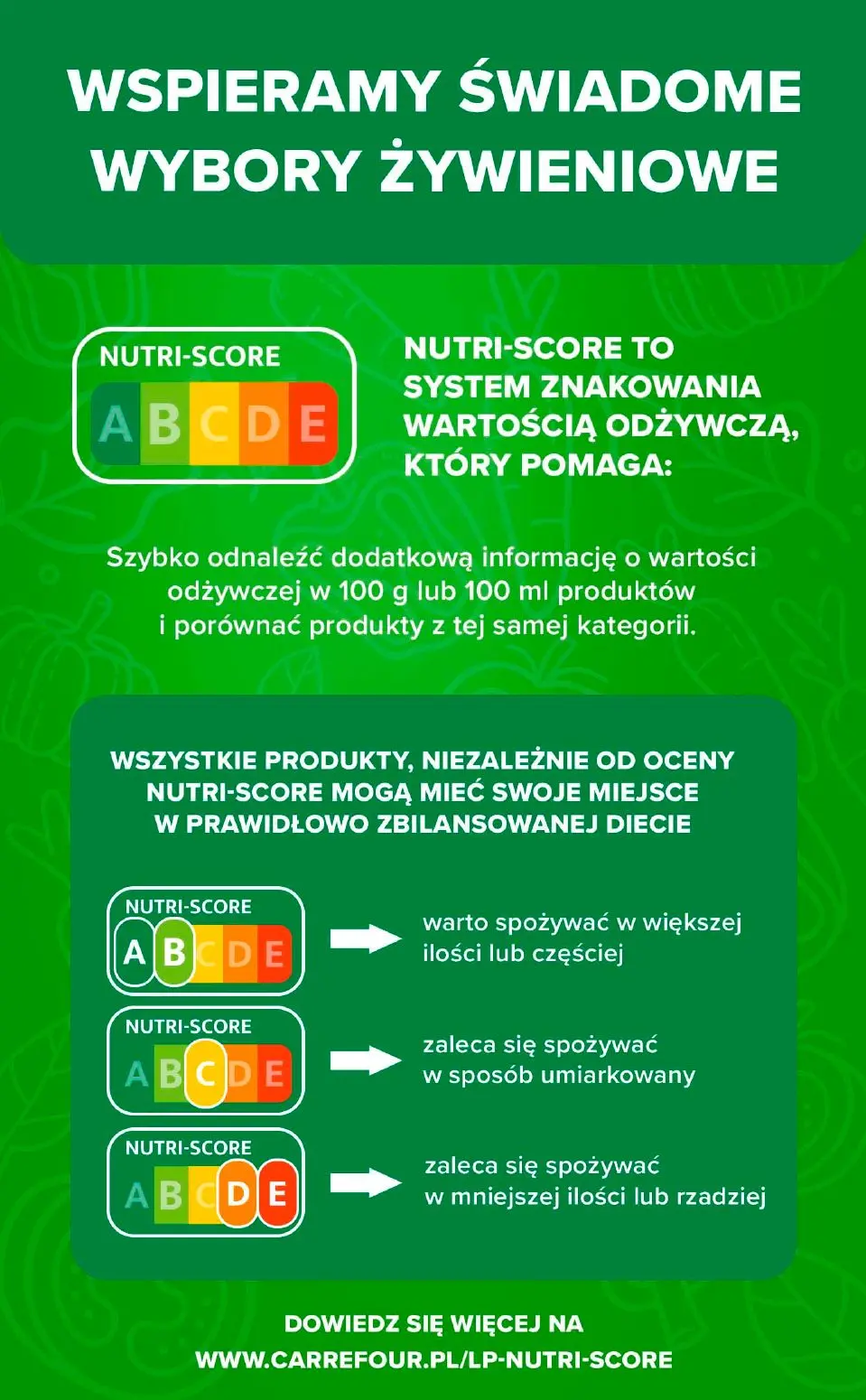 gazetka promocyjna Carrefour Market Weekend promek już od czwartku - Strona 11