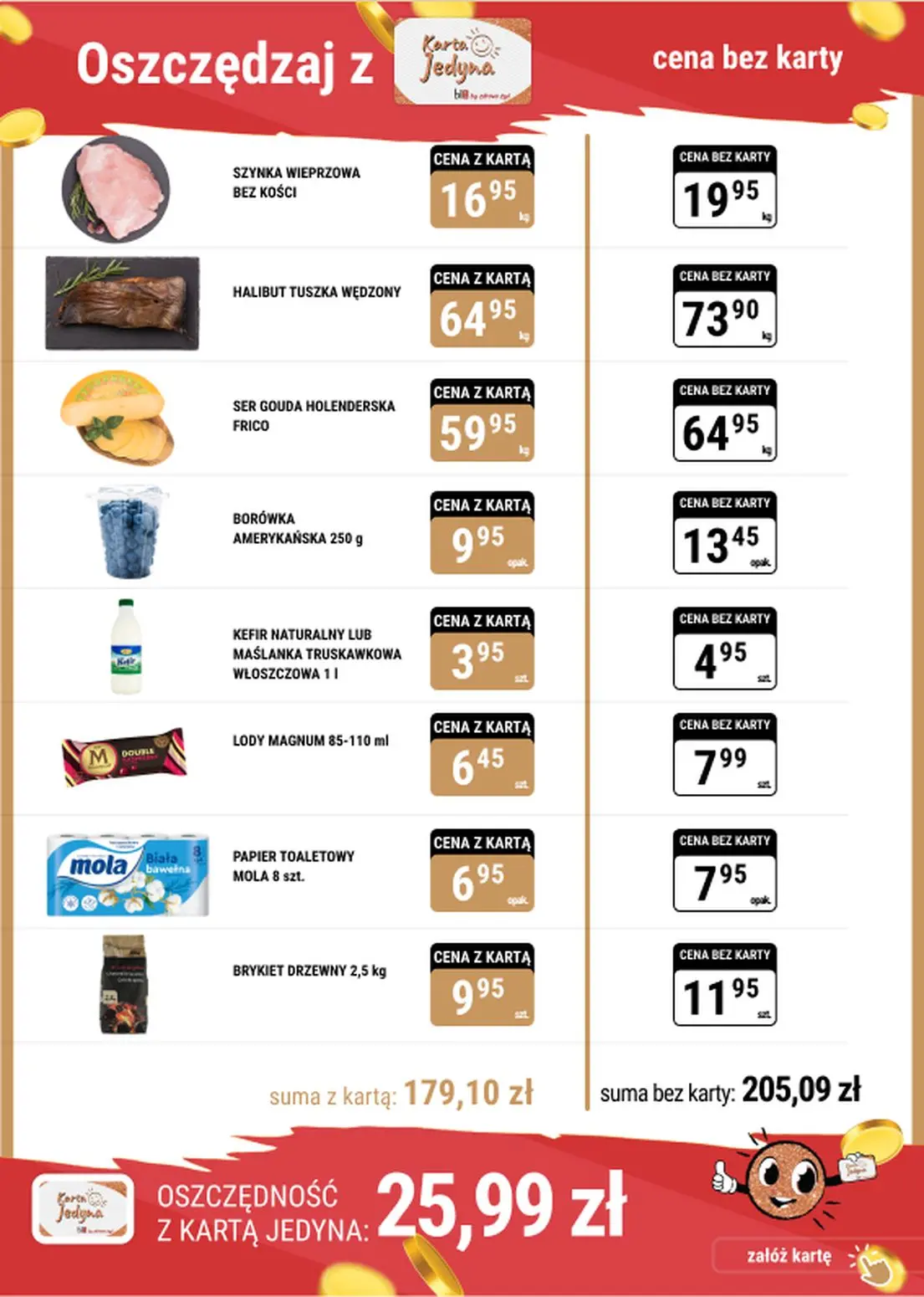 gazetka promocyjna bi1 Białystok, Ełk, Rzeszów, Szczecin - Strona 24