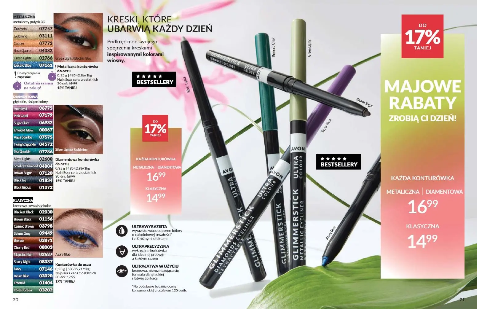 gazetka promocyjna AVON - Strona 11