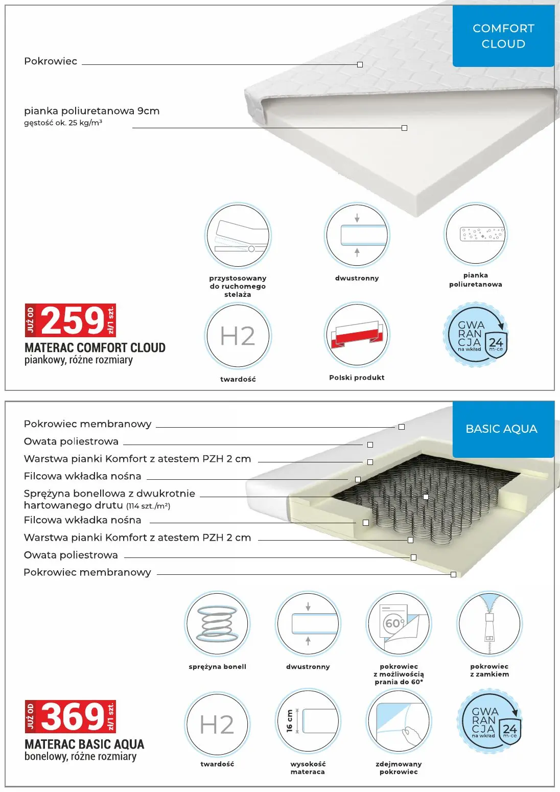 gazetka promocyjna Merkury Market  - Strona 33