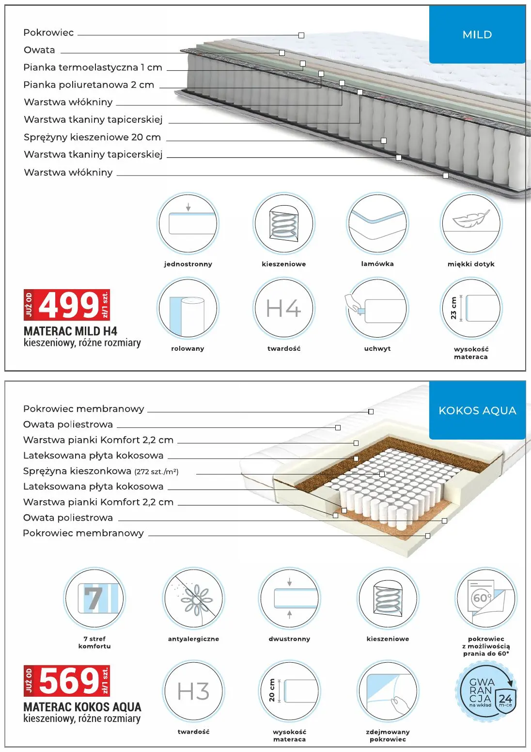 gazetka promocyjna Merkury Market  - Strona 35