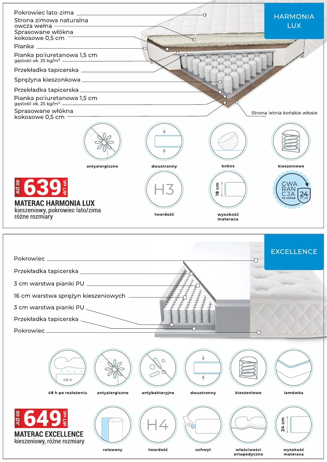 gazetka promocyjna Merkury Market  - Strona 36