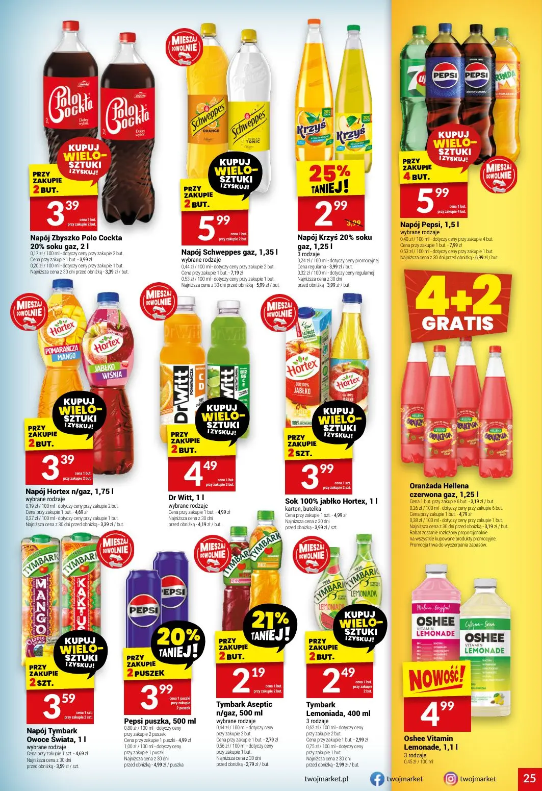 gazetka promocyjna Twój Market Dzień dziecka - Strona 25