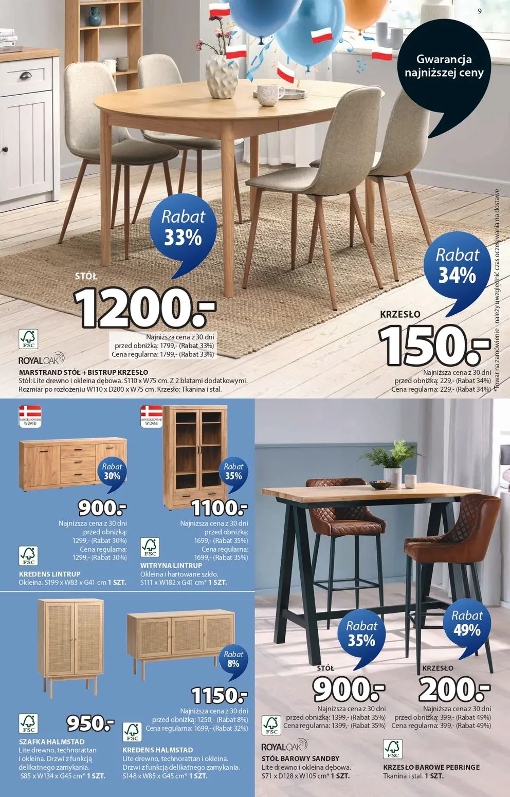 gazetka promocyjna JYSK Świętujemy urodziny - Strona 9