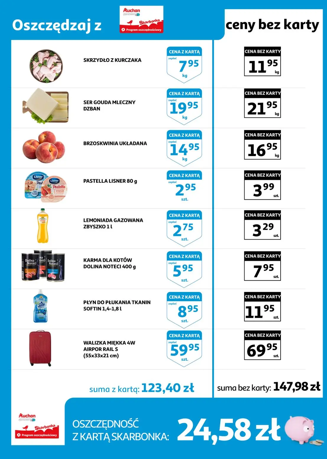 gazetka promocyjna Auchan Racibórz - Strona 28