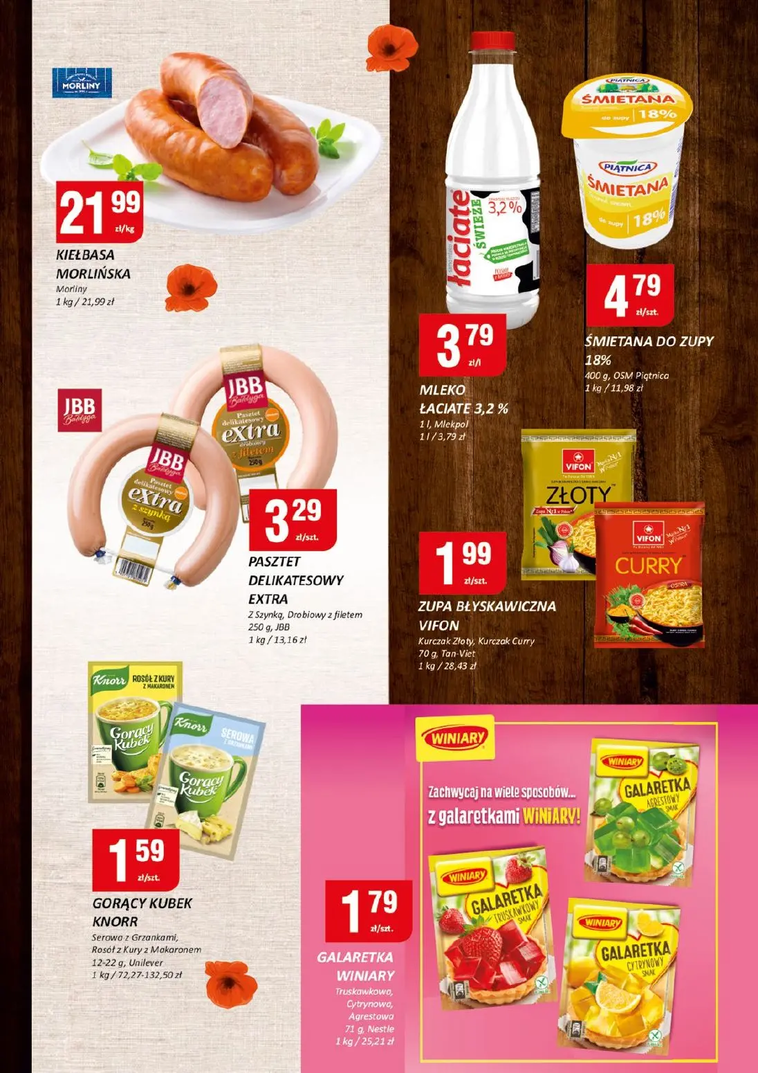 gazetka promocyjna Chorten Radom - minimarket - Strona 2