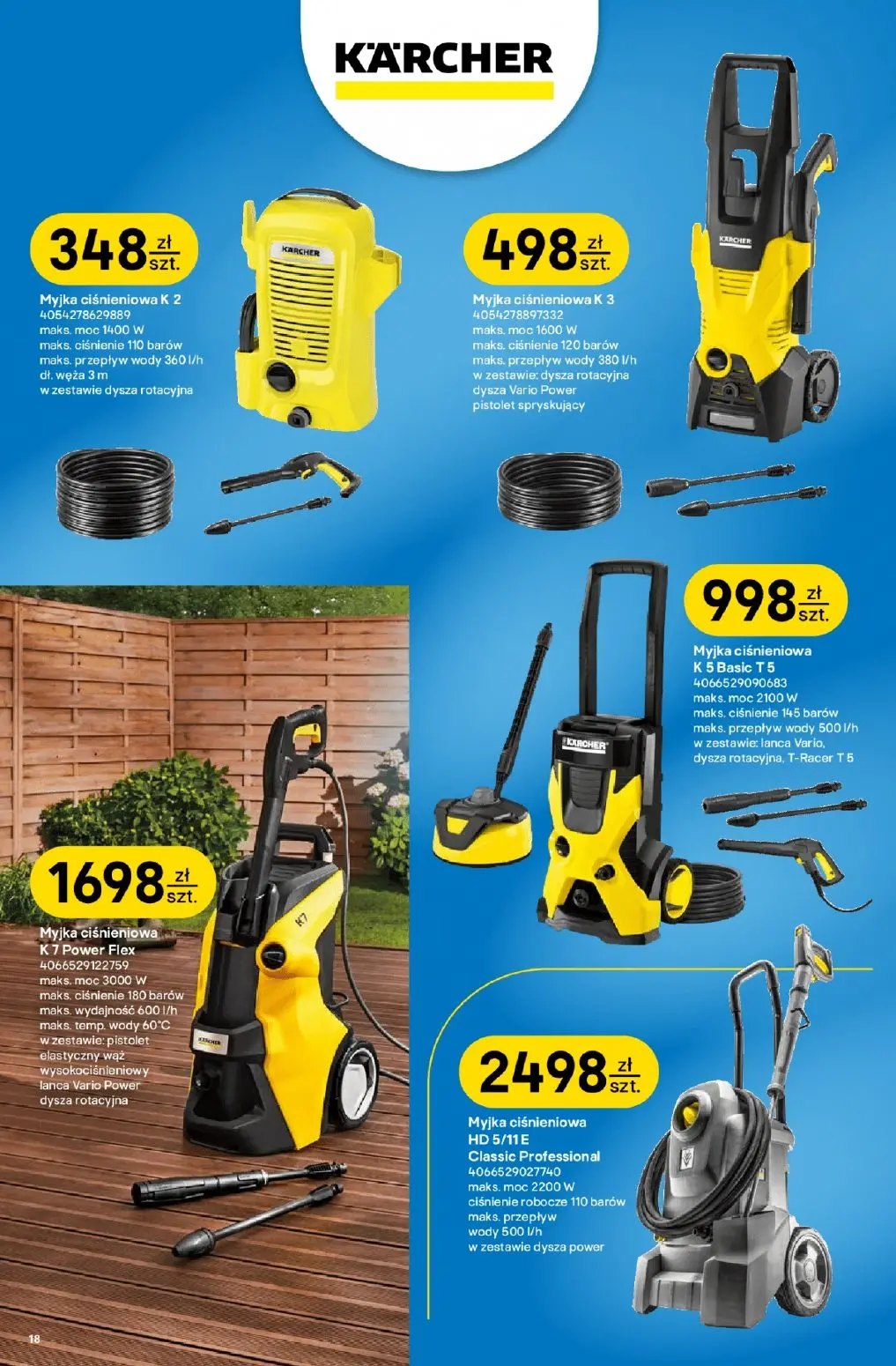 gazetka promocyjna castorama CastoDays - Strona 18