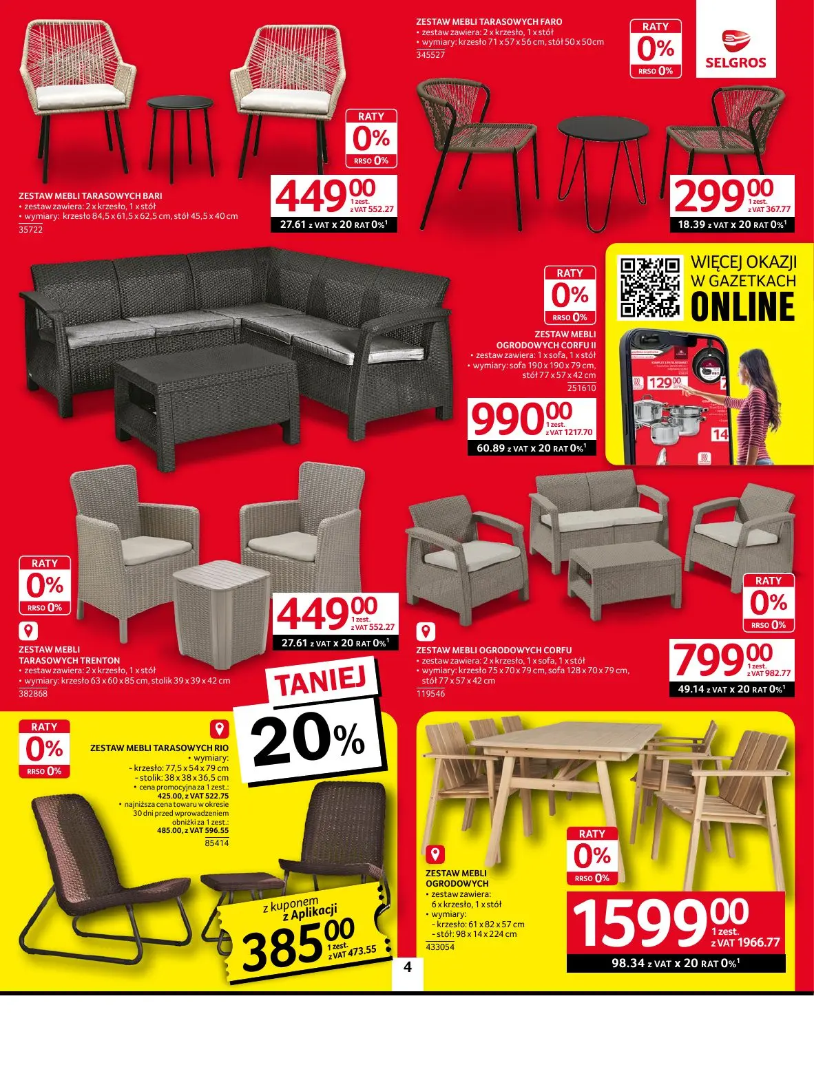 gazetka promocyjna SELGROS Oferta przemysłowa - Strona 6