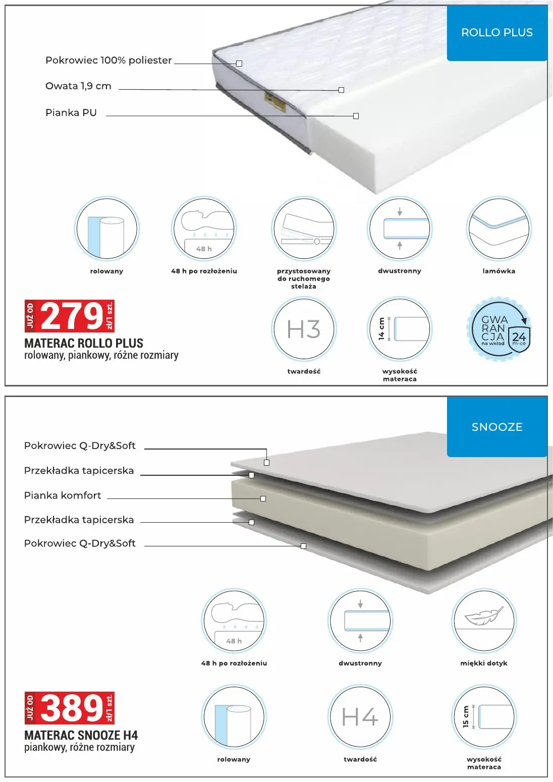 gazetka promocyjna Merkury Market Meble - Wypoczynki - Materace - Strona 33
