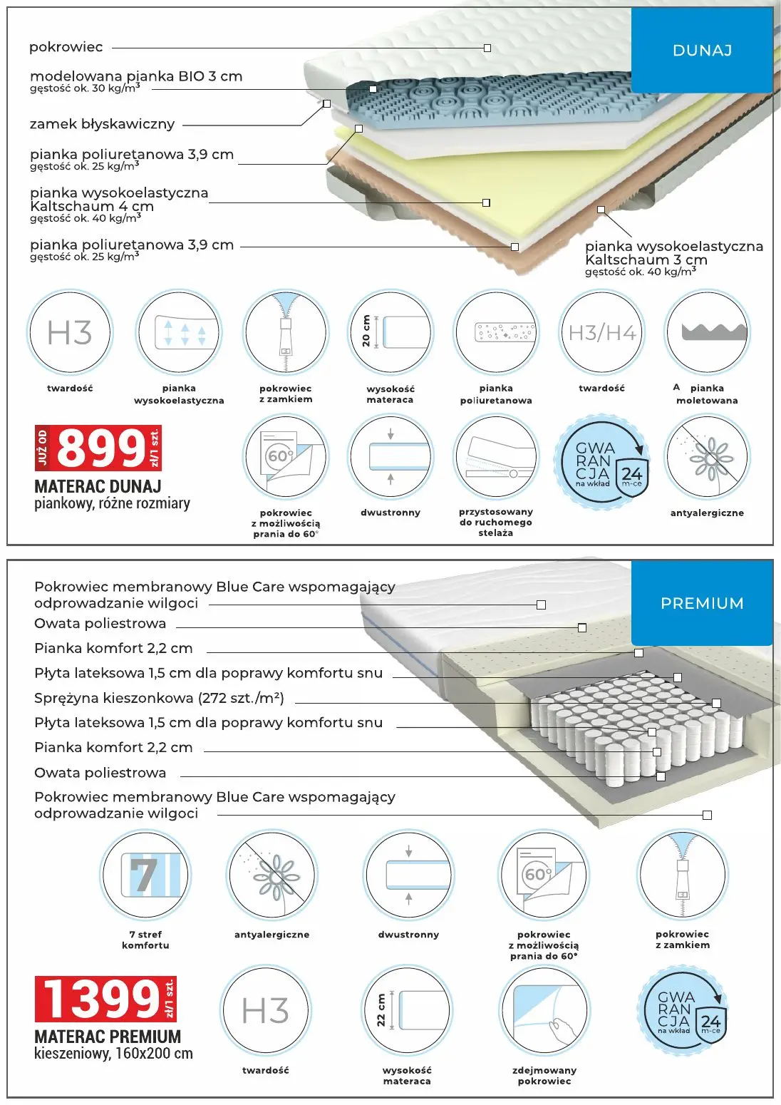 gazetka promocyjna Merkury Market Meble - Wypoczynki - Materace - Strona 35