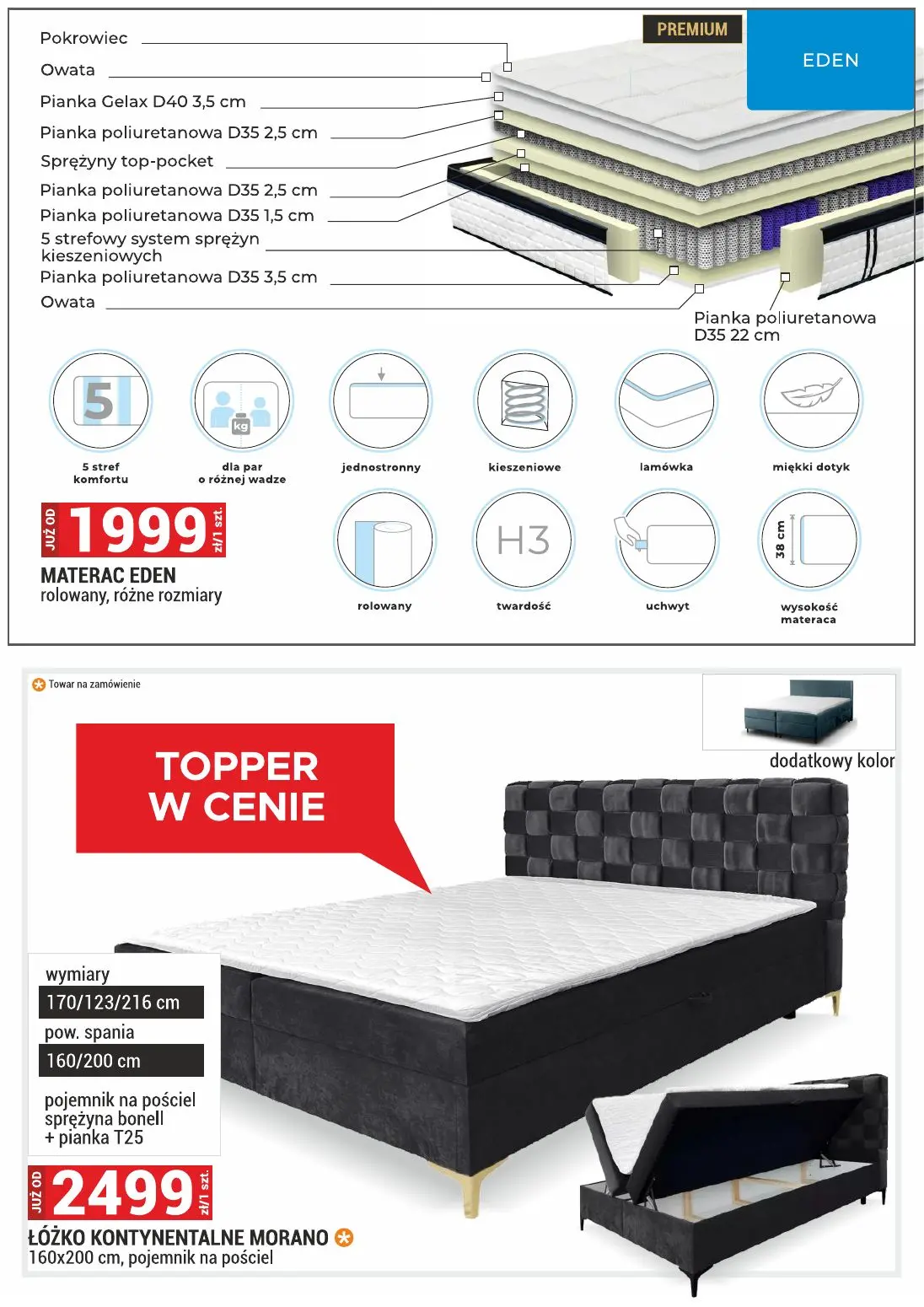 gazetka promocyjna Merkury Market Meble - Wypoczynki - Materace - Strona 36