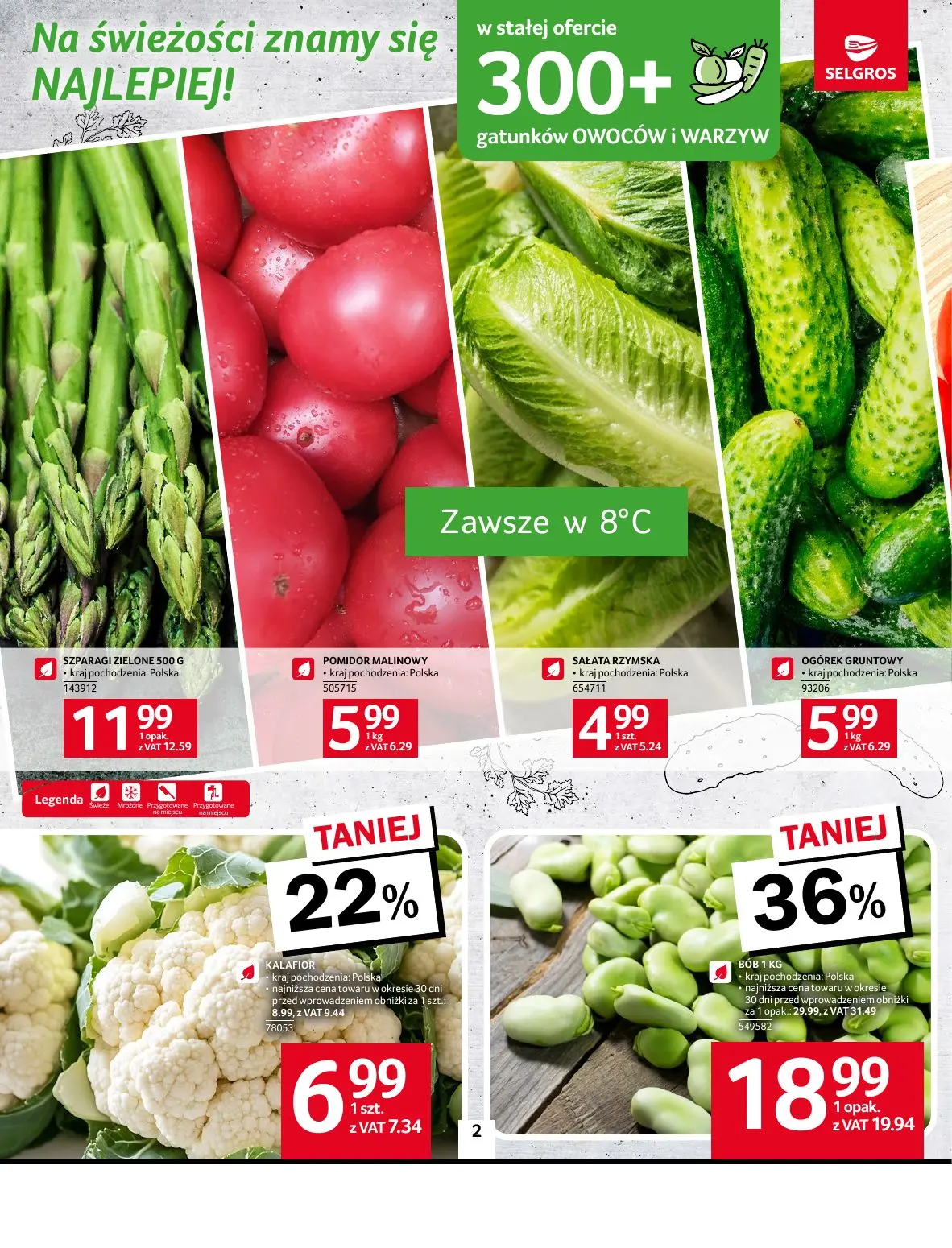 gazetka promocyjna SELGROS Oferta Spożywcza - Strona 2