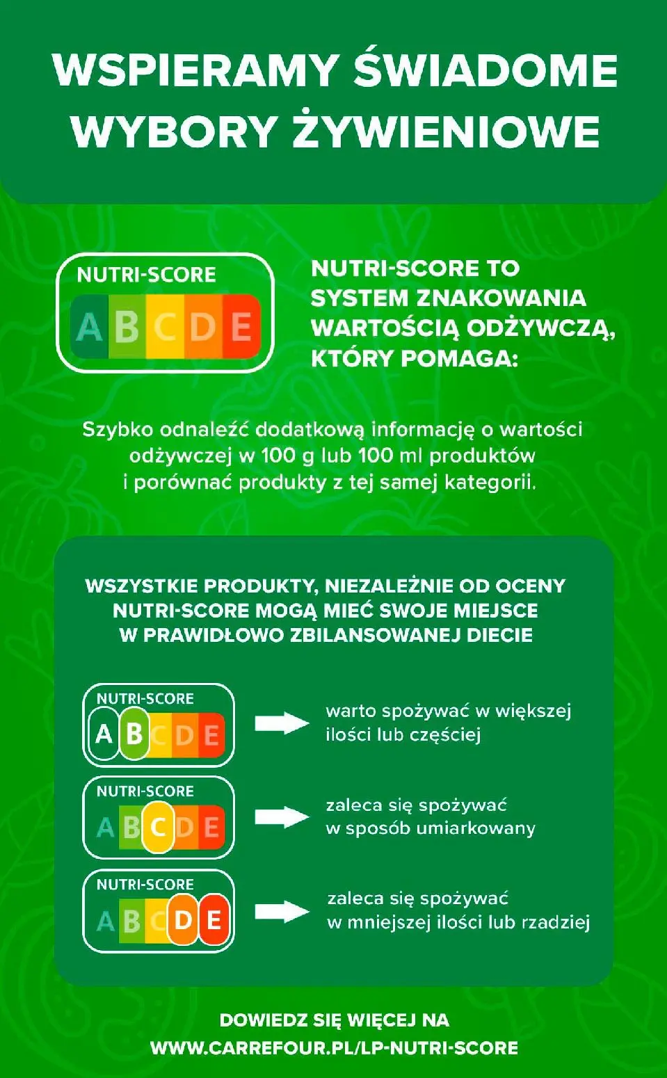 gazetka promocyjna Carrefour Łap okazje - Strona 23
