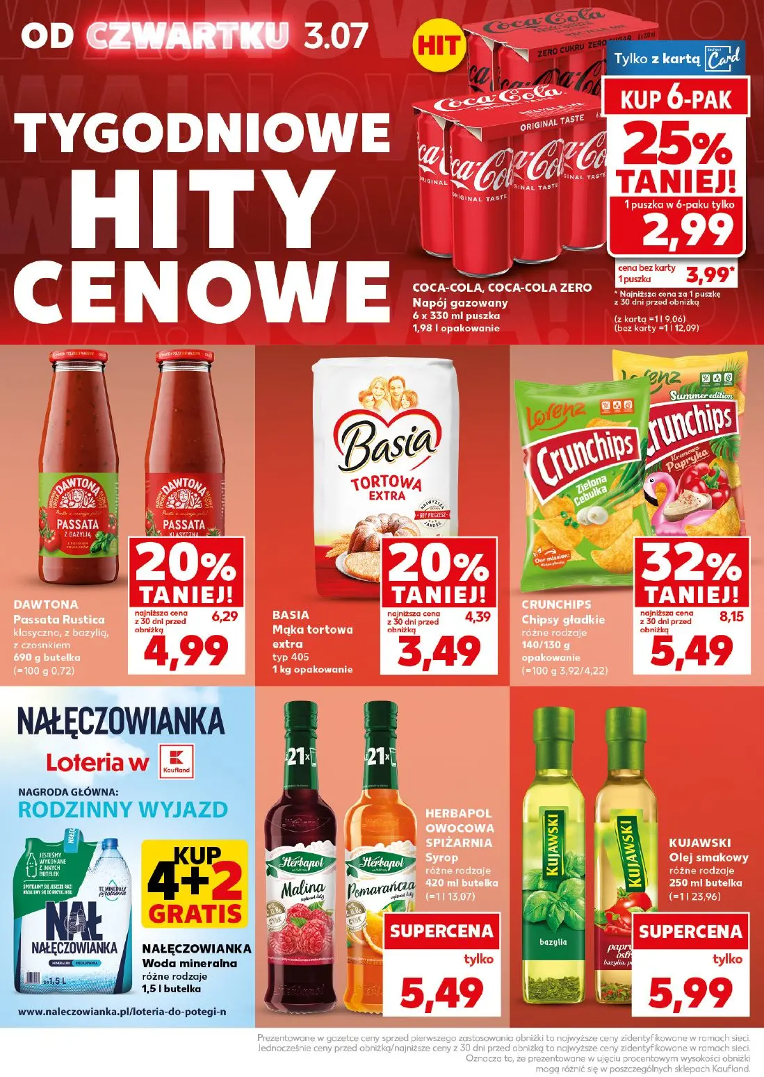 gazetka promocyjna Kaufland Mocny Start - Strona 8