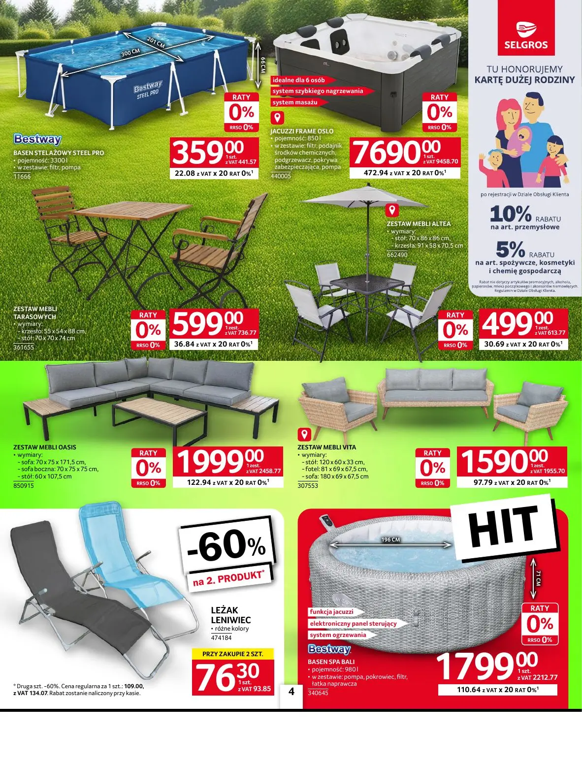gazetka promocyjna SELGROS Oferta Przemysłowa - Strona 6