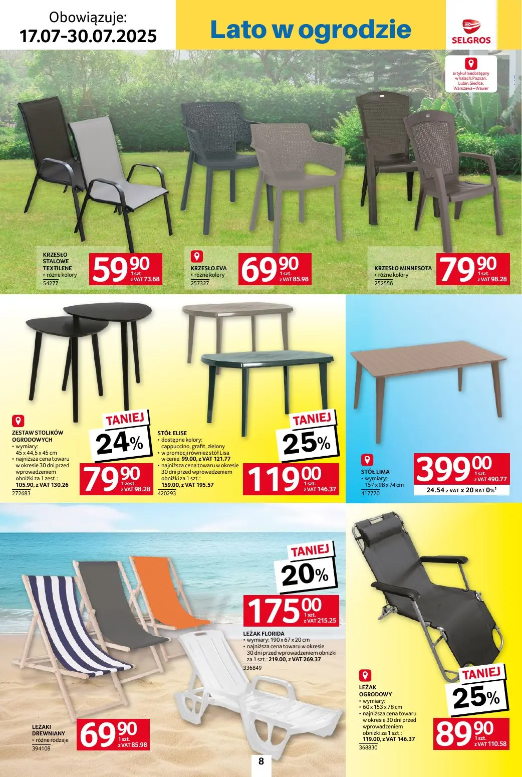gazetka promocyjna SELGROS Katalog Hot Summer - Strona 8
