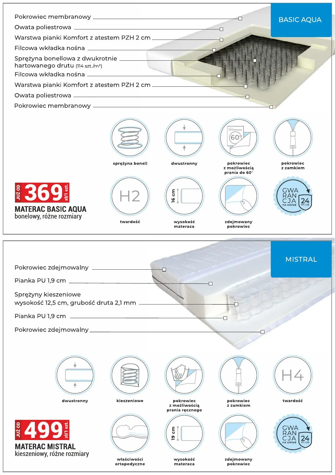 gazetka promocyjna Merkury Market Meble - Strona 18