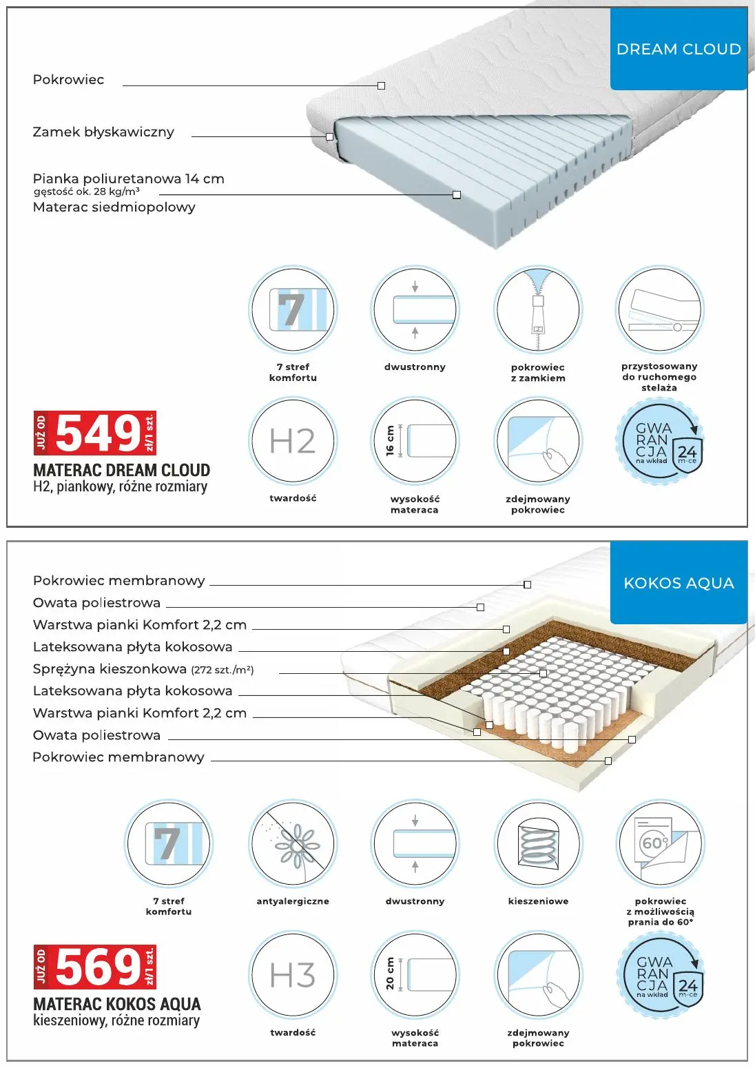 gazetka promocyjna Merkury Market Meble - Strona 19