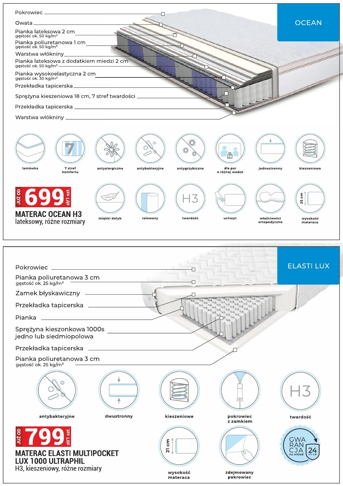 gazetka promocyjna Merkury Market Meble - Strona 20