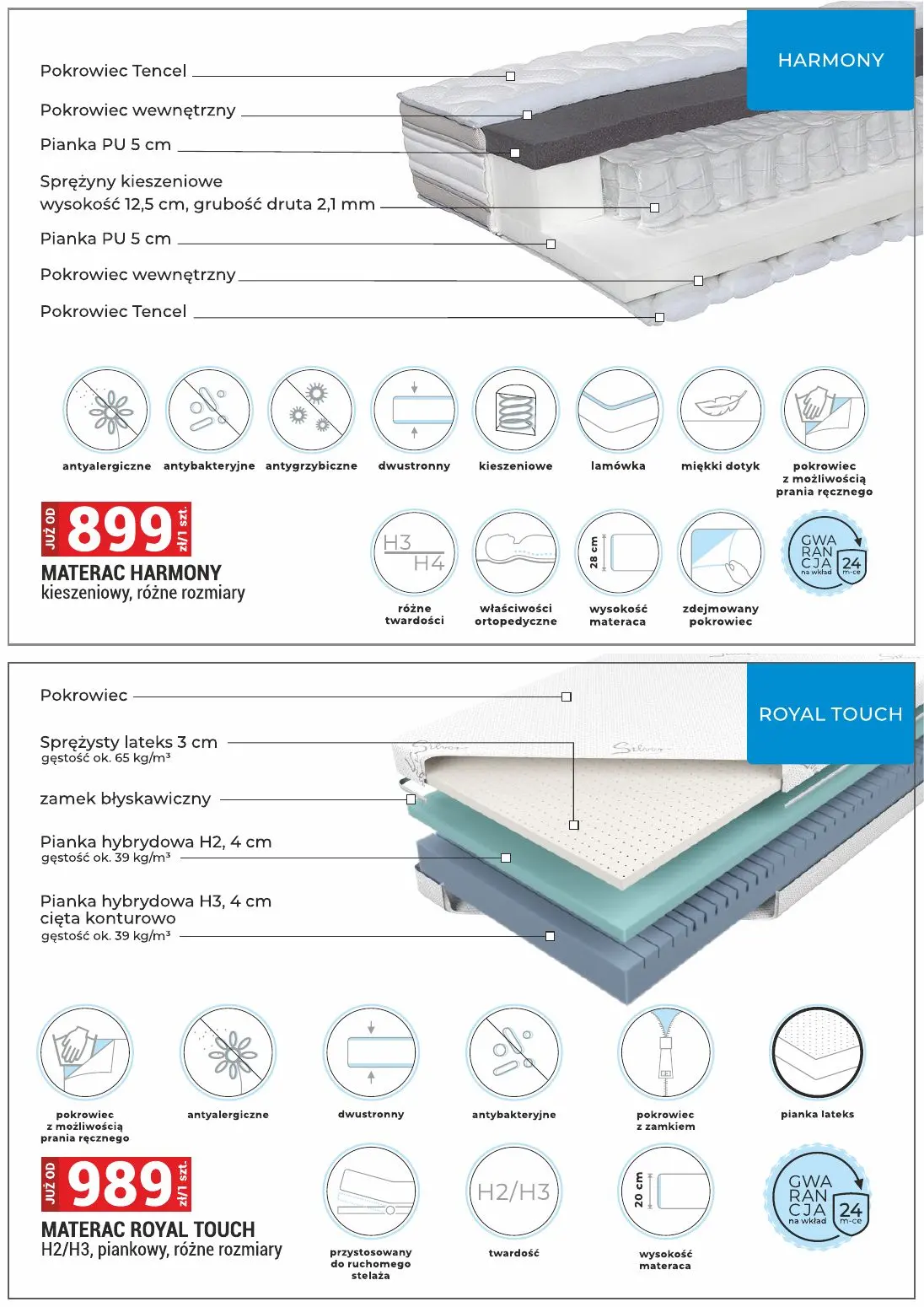 gazetka promocyjna Merkury Market Meble - Strona 21
