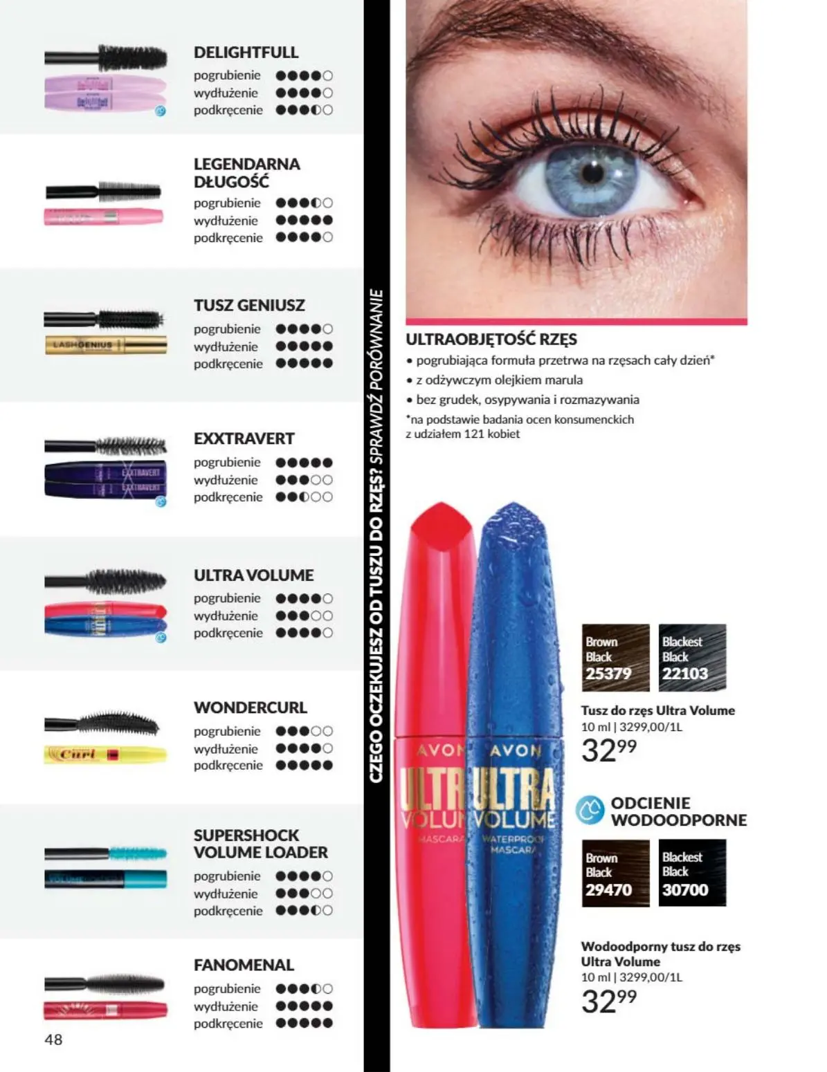 gazetka promocyjna AVON Złap najgorętsze okazje - Strona 48
