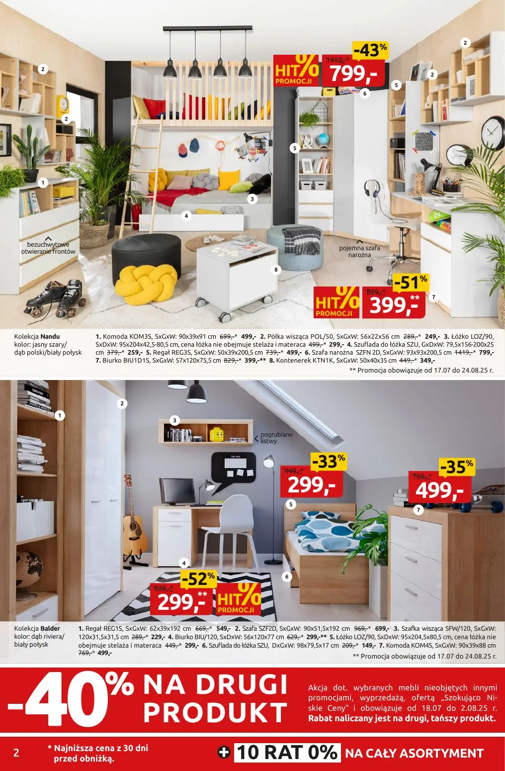 gazetka promocyjna Black Red White Letnie rabatowanie - Strona 2