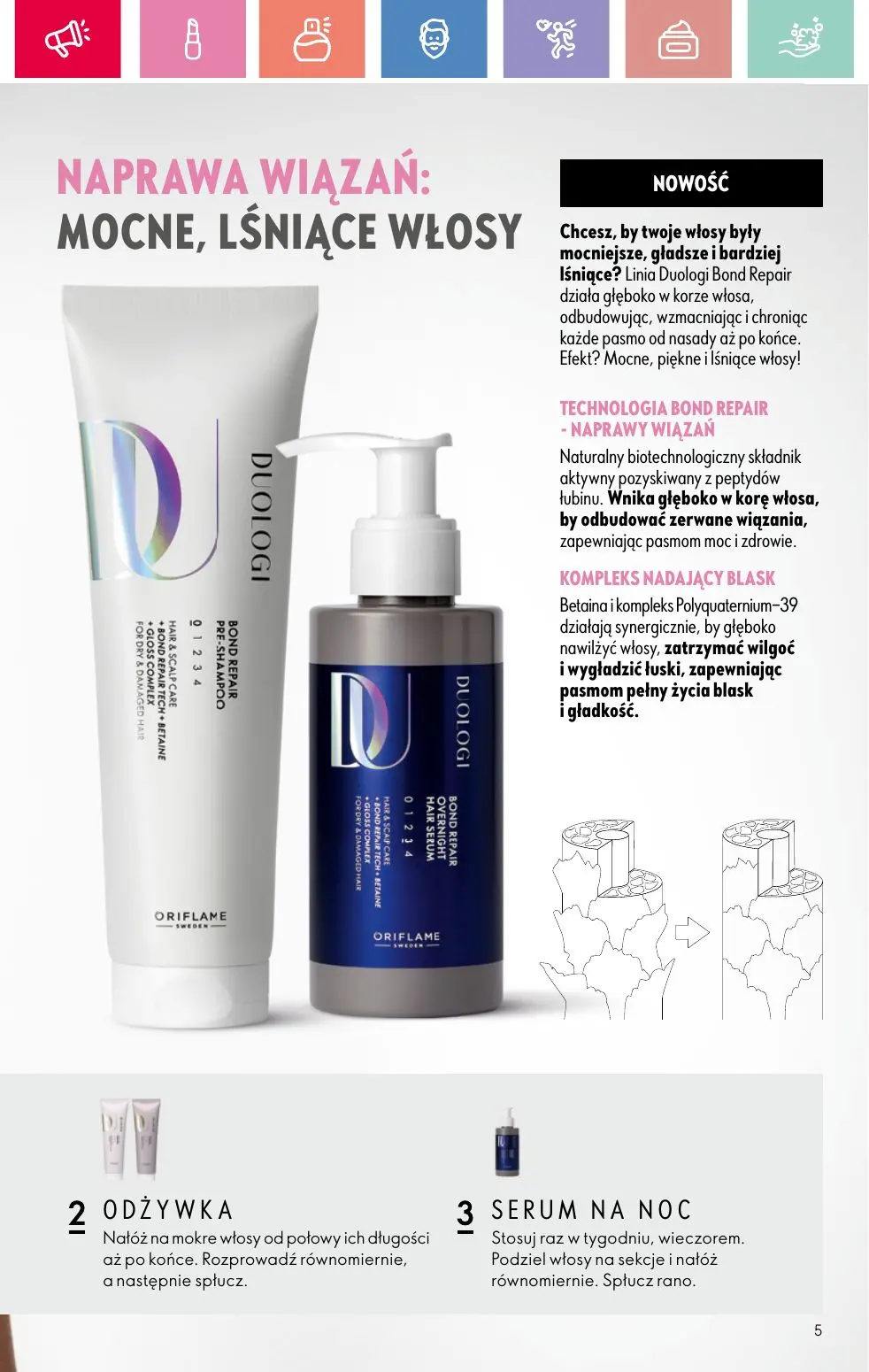 gazetka promocyjna ORIFLAME Zaawansowana pielęgnacja włosów - Strona 5