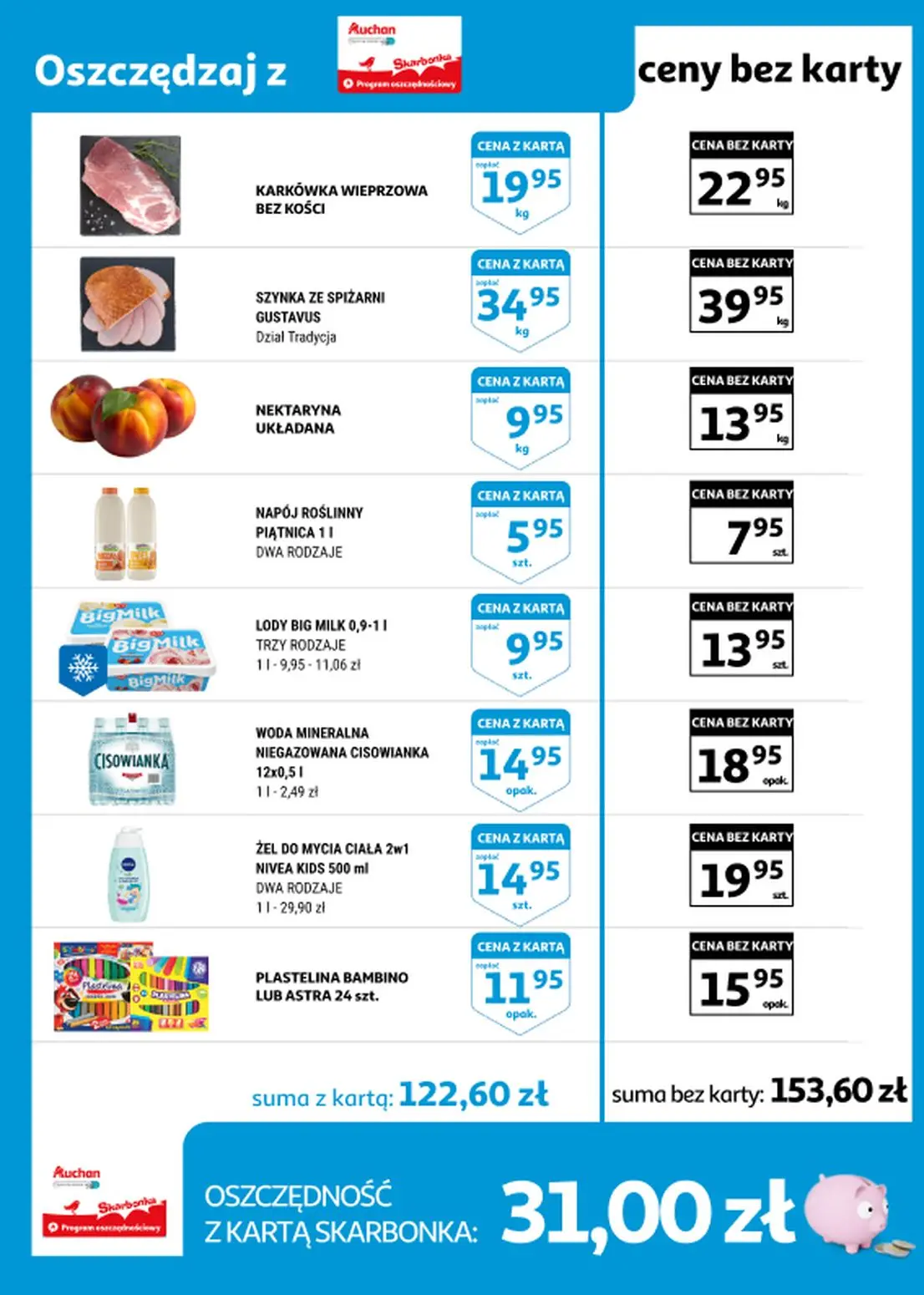 gazetka promocyjna Auchan Racibórz - Strona 19
