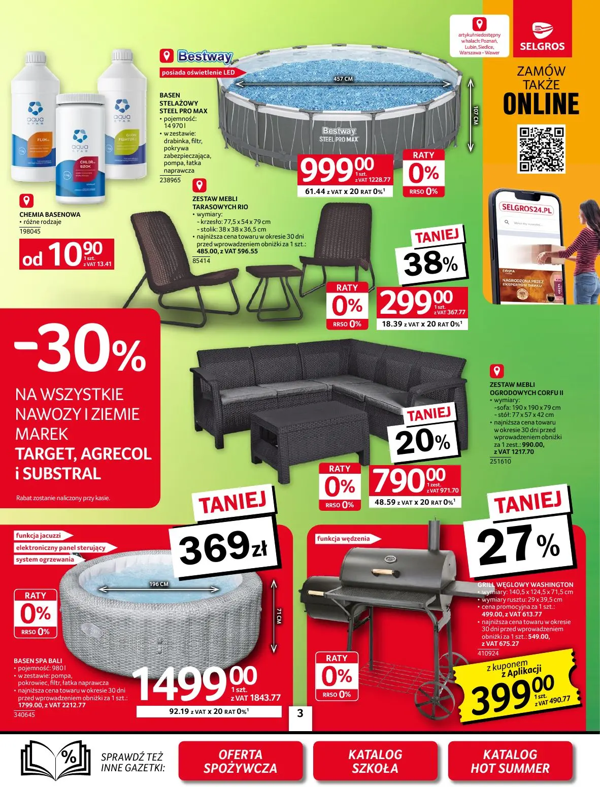 gazetka promocyjna SELGROS Oferta przemysłowa - Strona 4