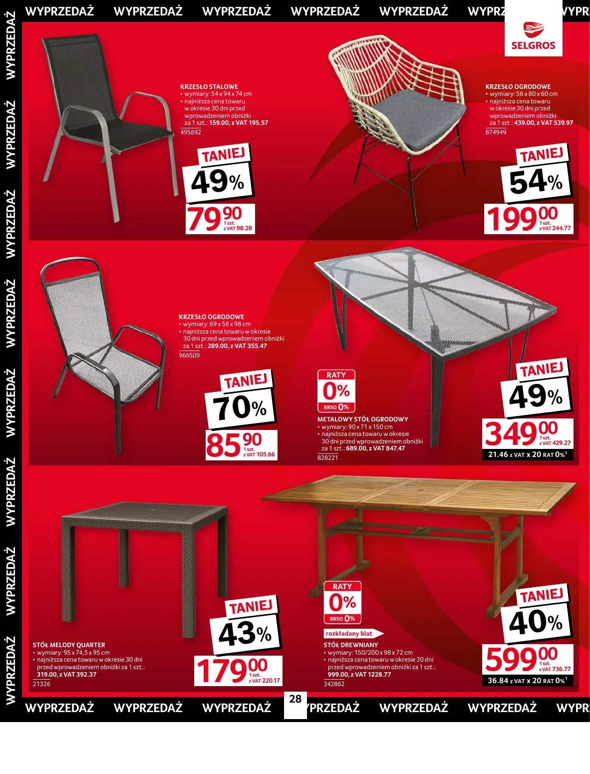 gazetka promocyjna SELGROS Oferta przemysłowa - Strona 33
