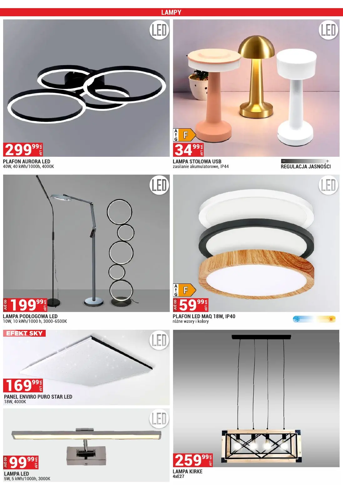 gazetka promocyjna Merkury Market Hit cenowy! - Strona 24