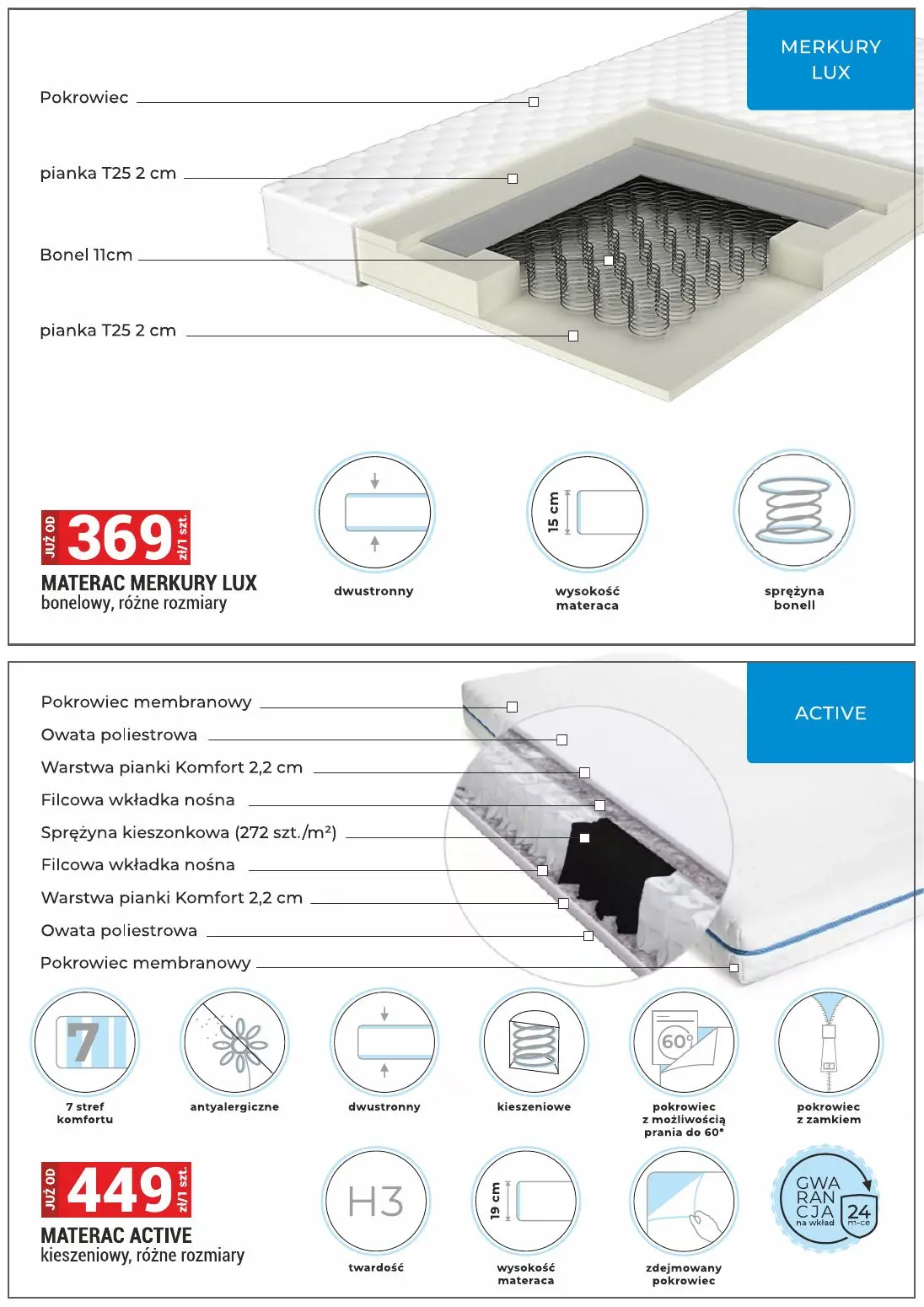 gazetka promocyjna Merkury Market Meble - Strona 40