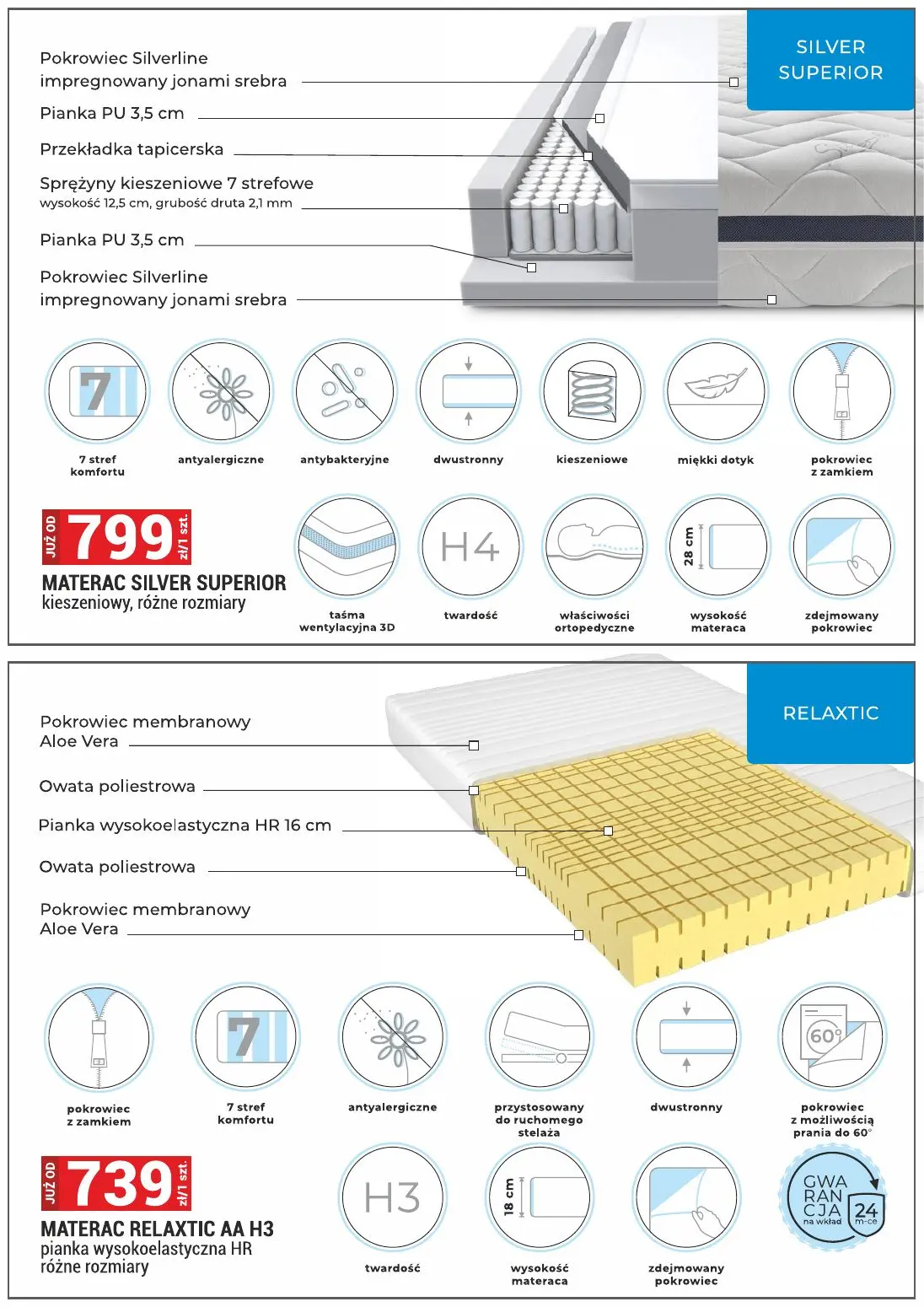 gazetka promocyjna Merkury Market Meble - Strona 41
