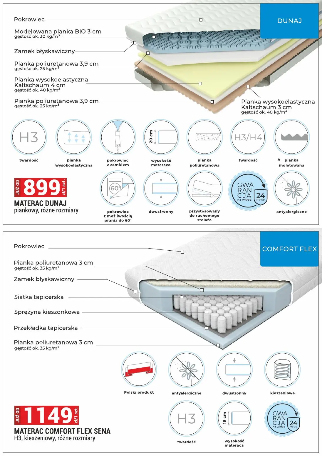 gazetka promocyjna Merkury Market Meble - Strona 42