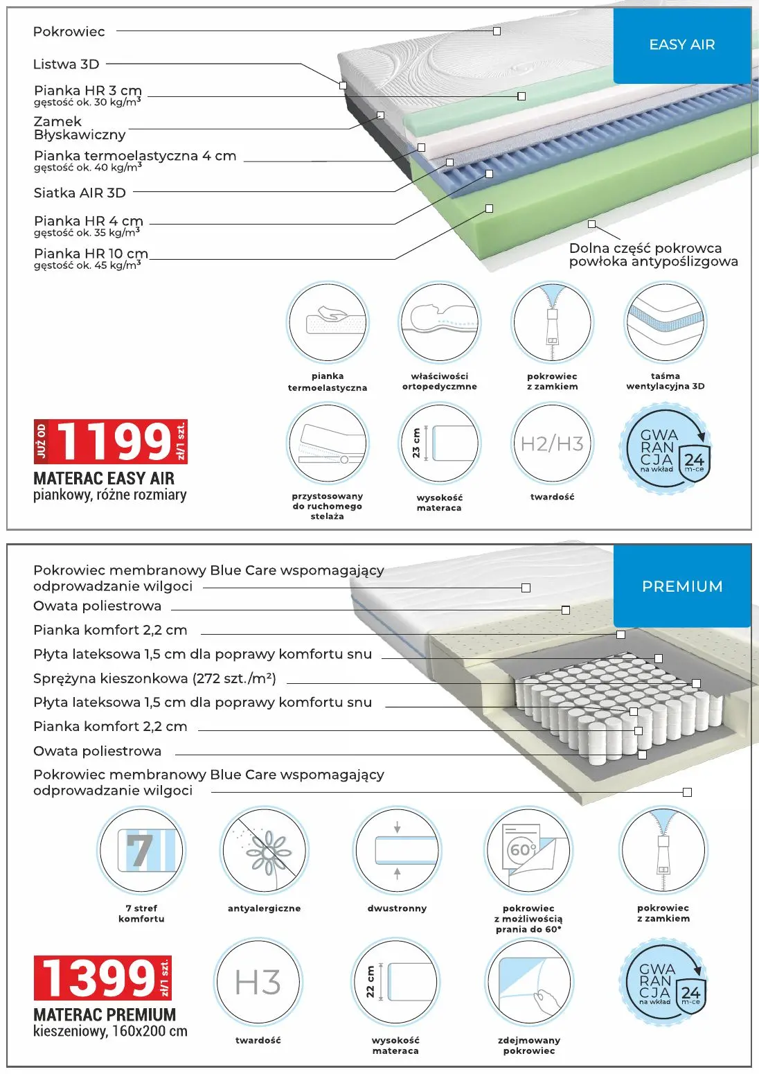 gazetka promocyjna Merkury Market Meble - Strona 43