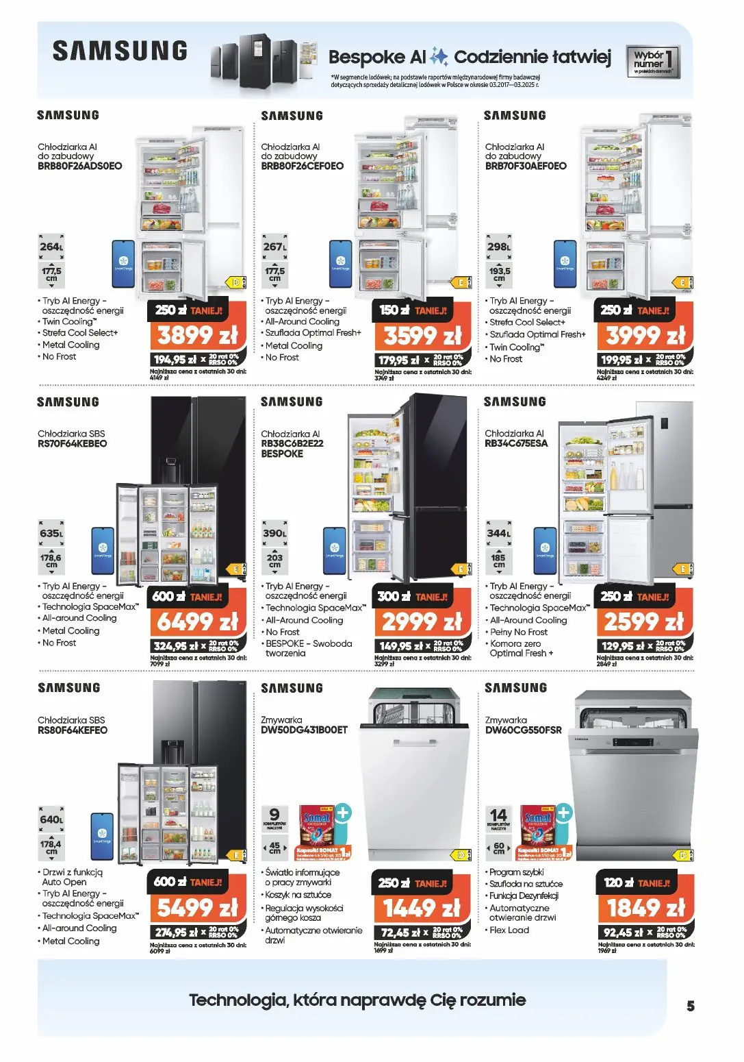 gazetka promocyjna max ELEKTRO Złap falę promocji - Strona 5