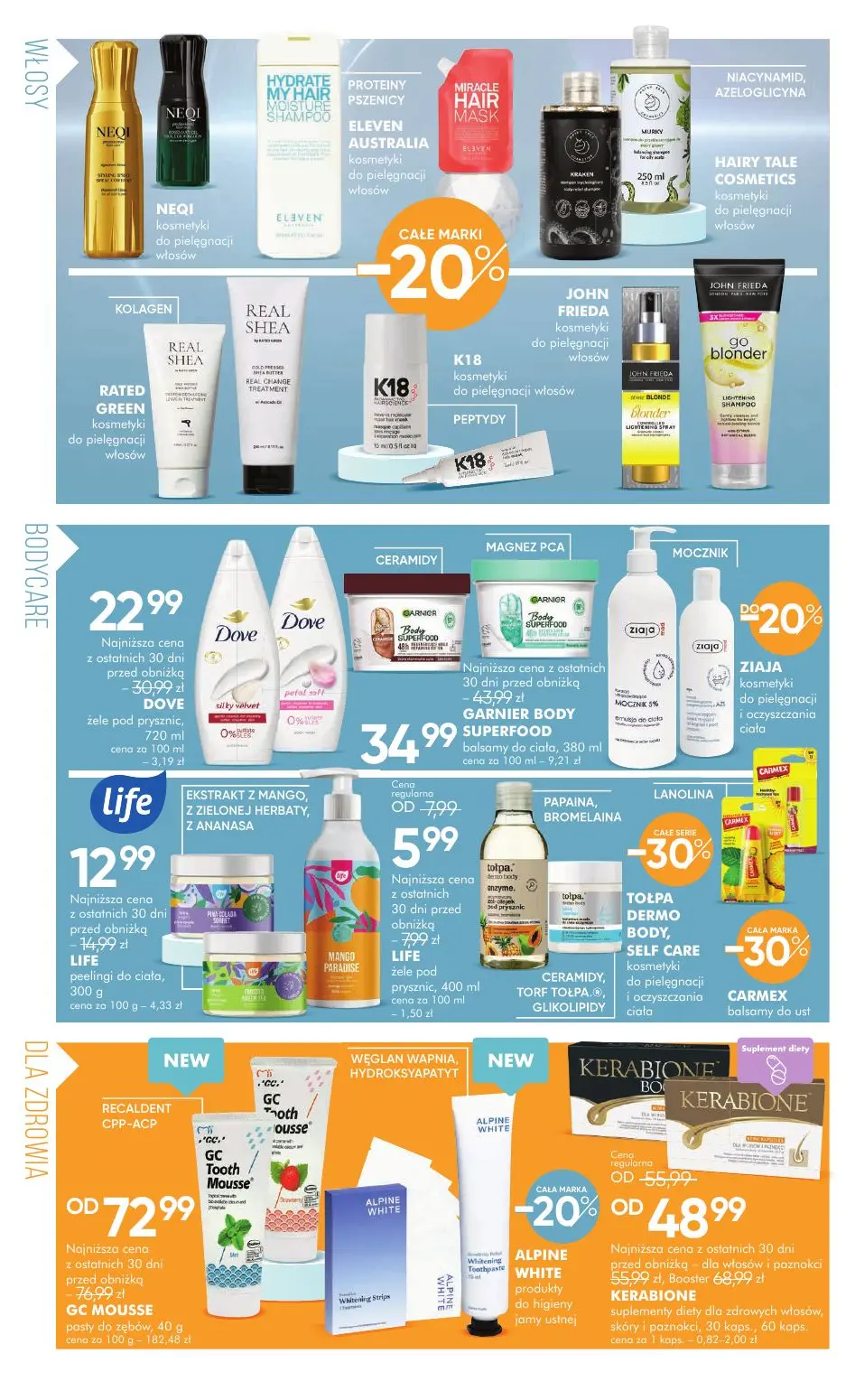 gazetka promocyjna SUPER-PHARM Recepta na piękno - Strona 4