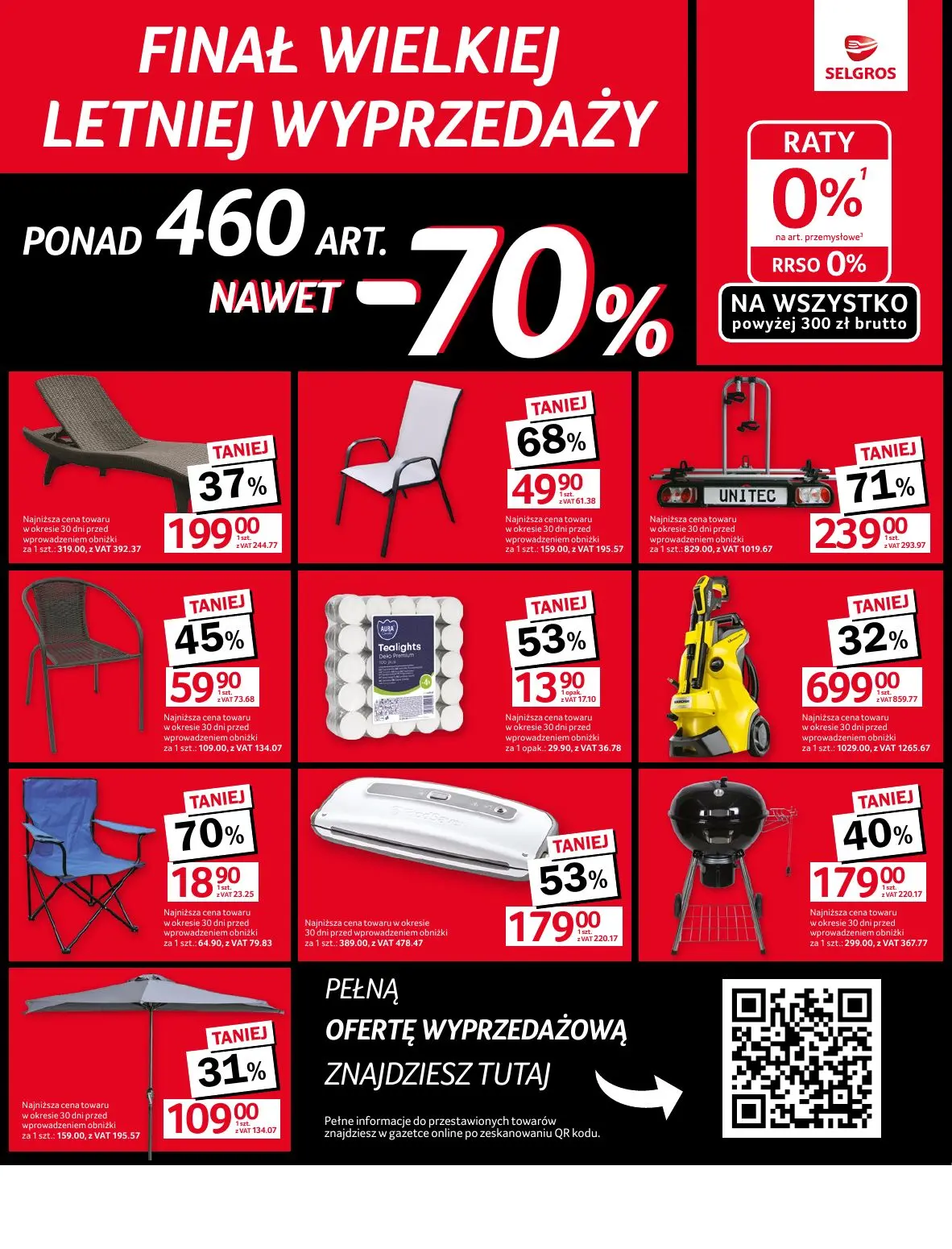 gazetka promocyjna SELGROS Oferta Przemysłowa
 - Strona 2