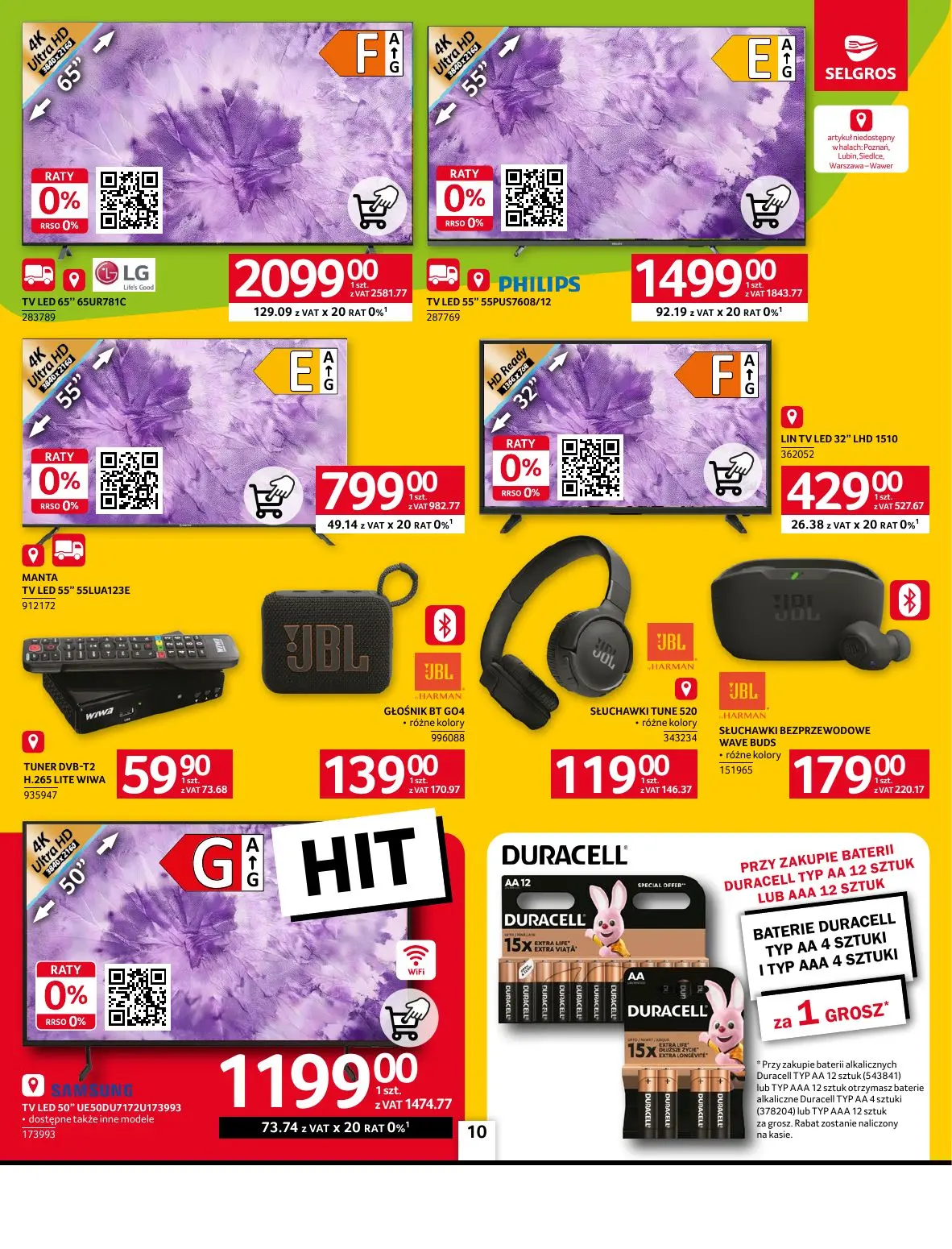 gazetka promocyjna SELGROS Oferta Przemysłowa
 - Strona 12