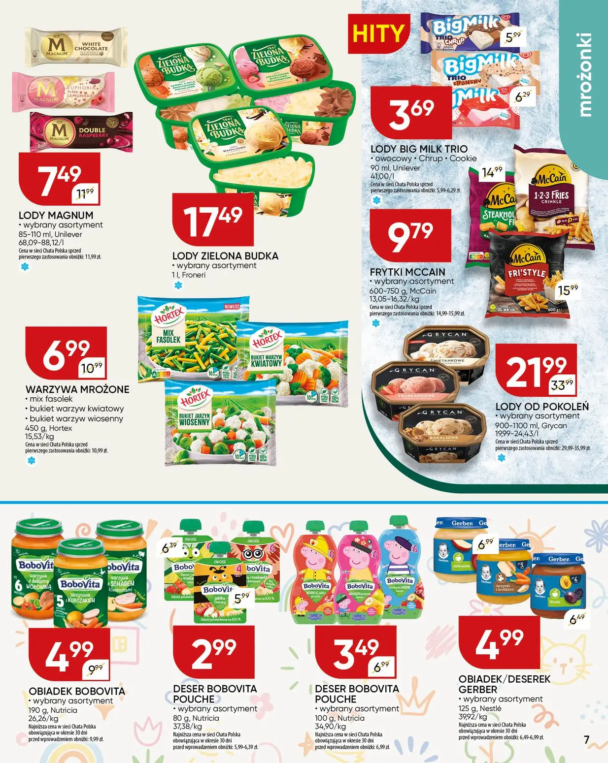 gazetka promocyjna Chata Polska - Strona 7