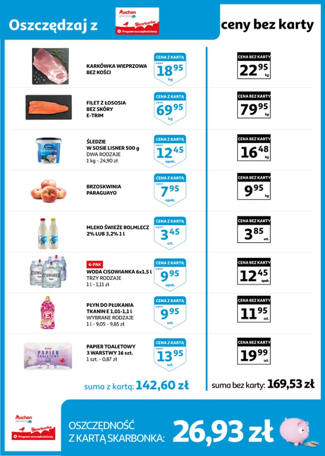 gazetka promocyjna Auchan Racibórz - Strona 17