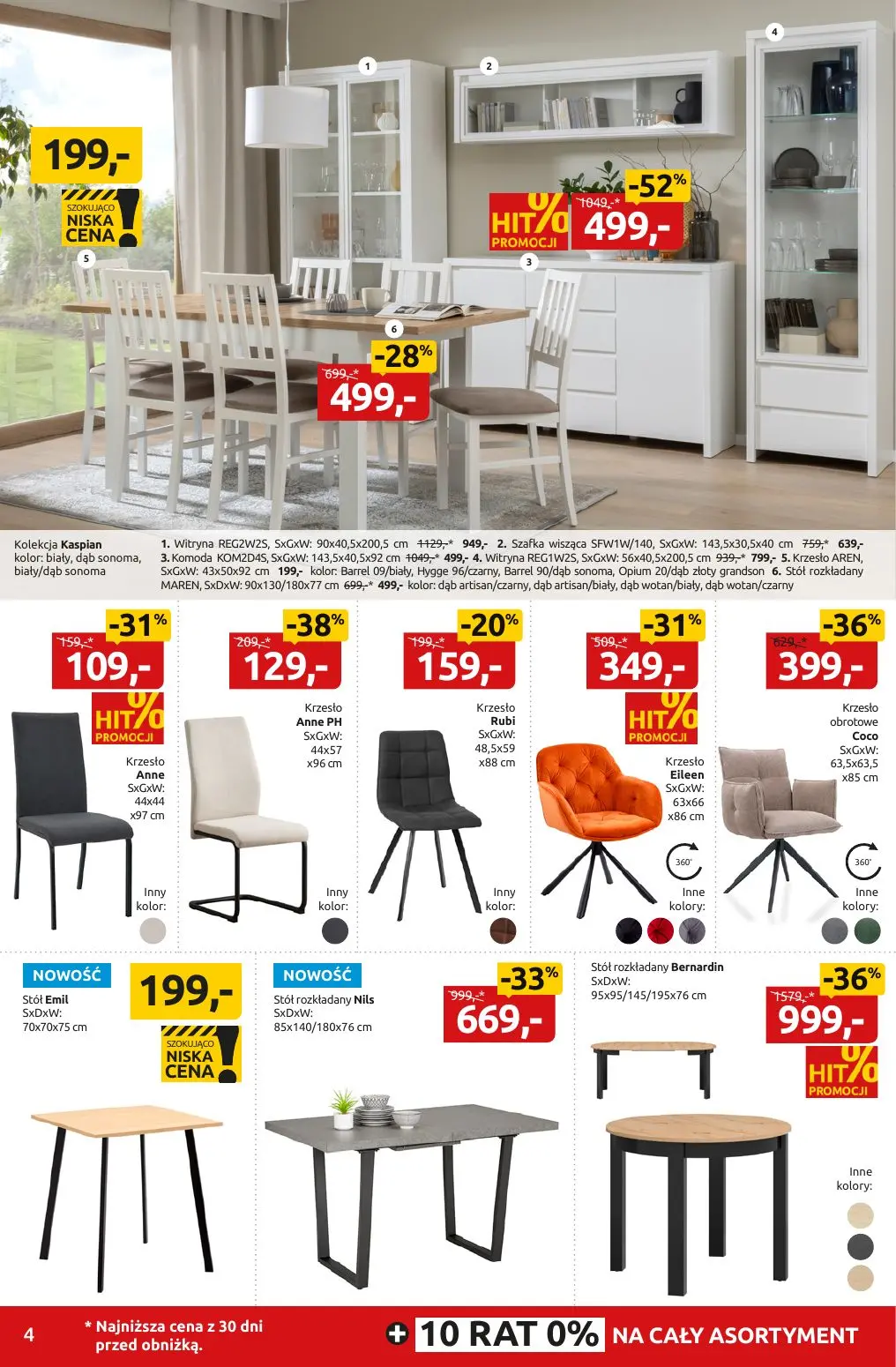 gazetka promocyjna Black Red White Moc urodzinowych rabatów - Strona 4