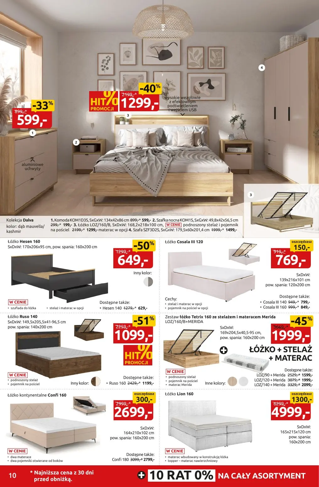 gazetka promocyjna Black Red White Moc urodzinowych rabatów - Strona 10
