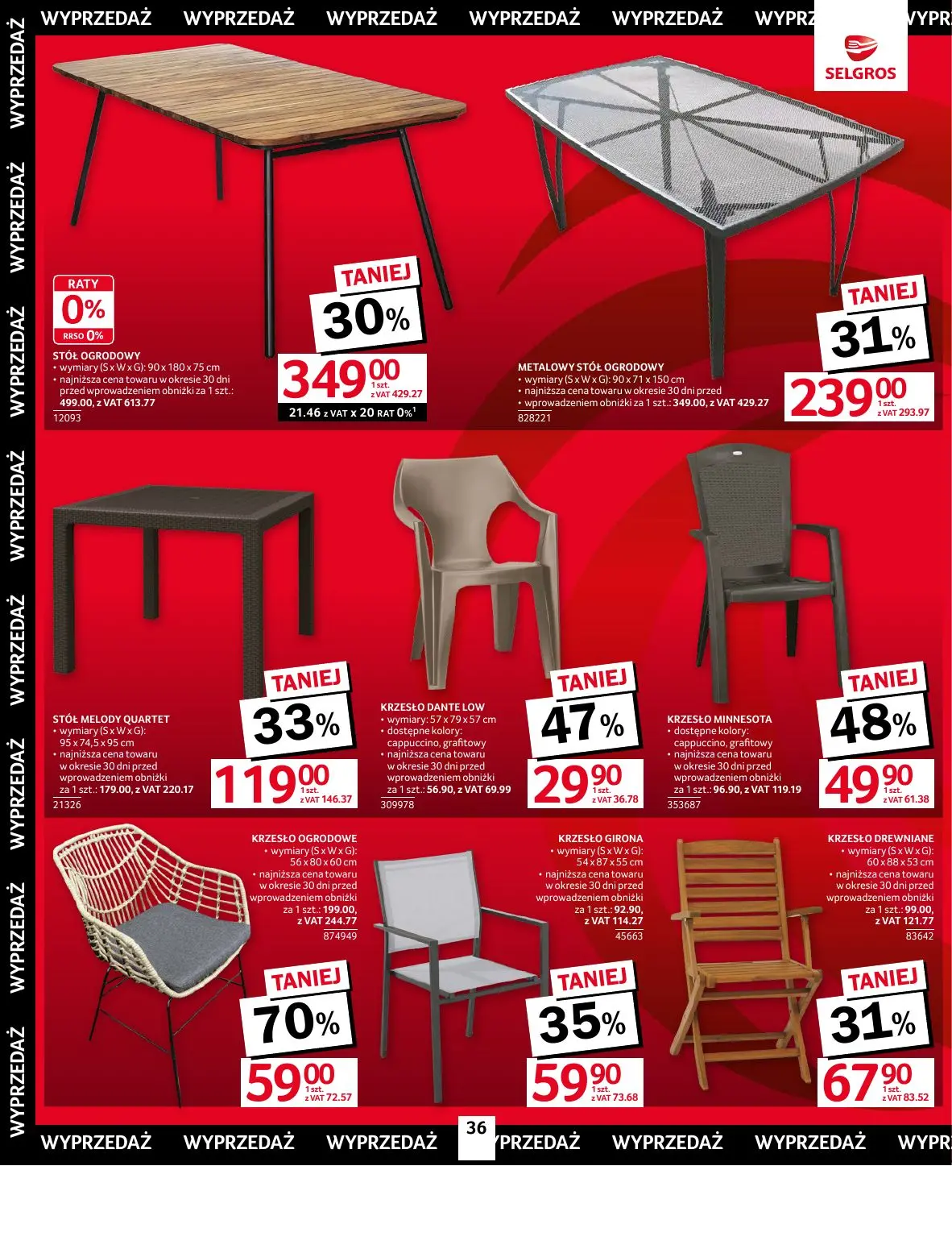 gazetka promocyjna SELGROS Oferta Przemysłowa - Strona 40